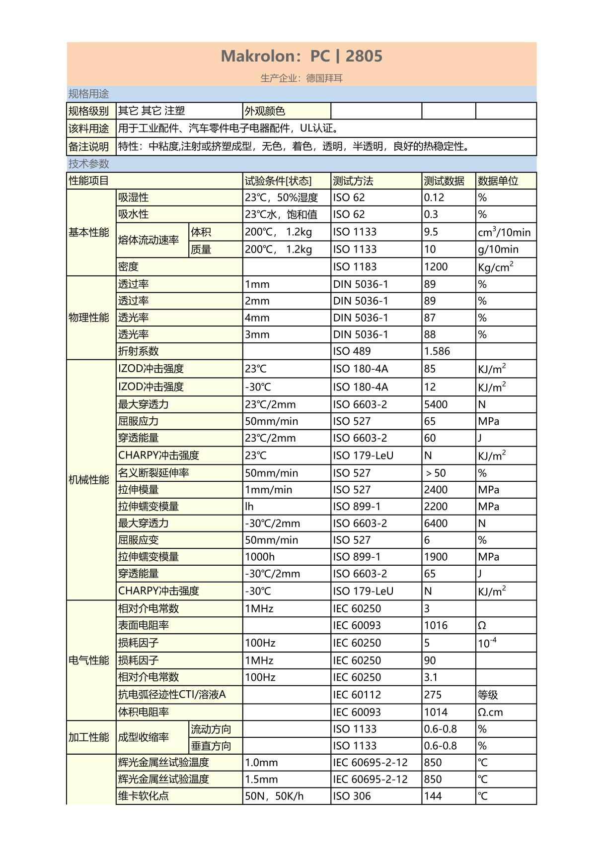 德国拜耳PC2805物性表