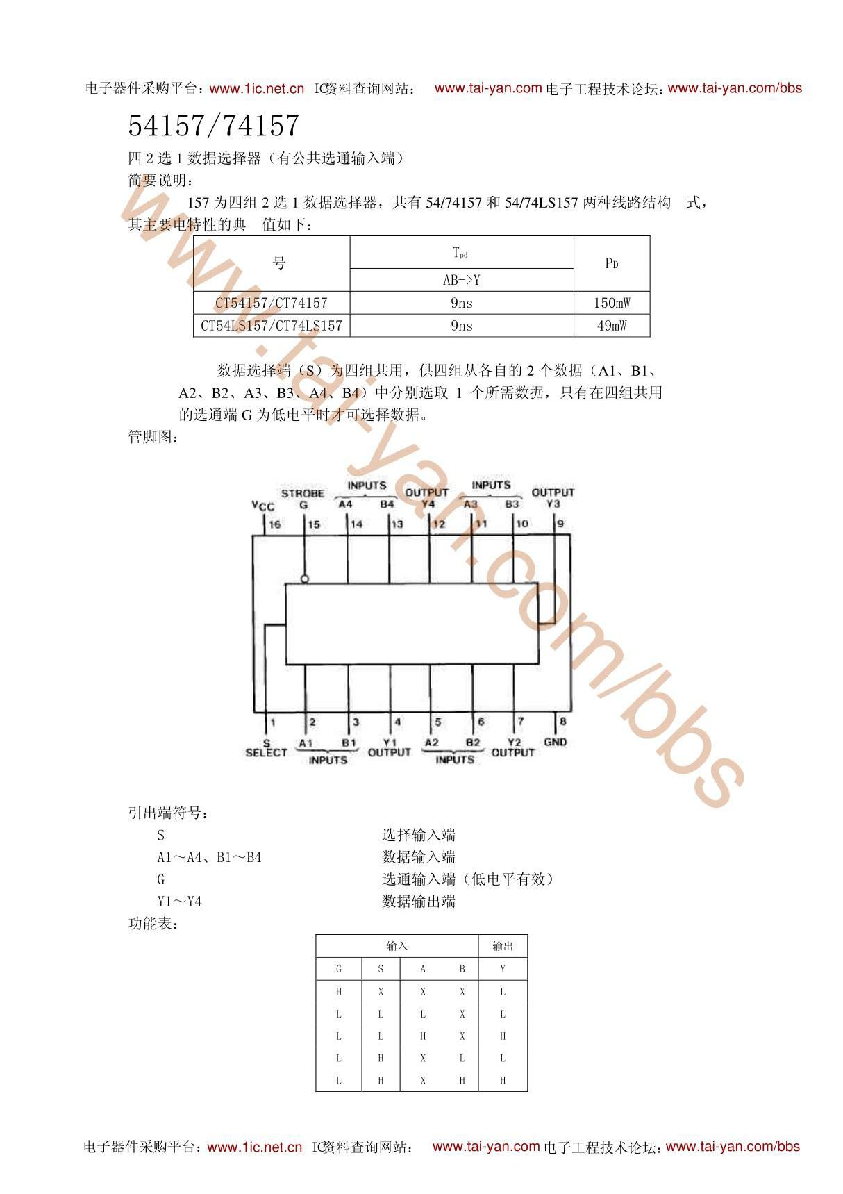 74LS157 中文资料