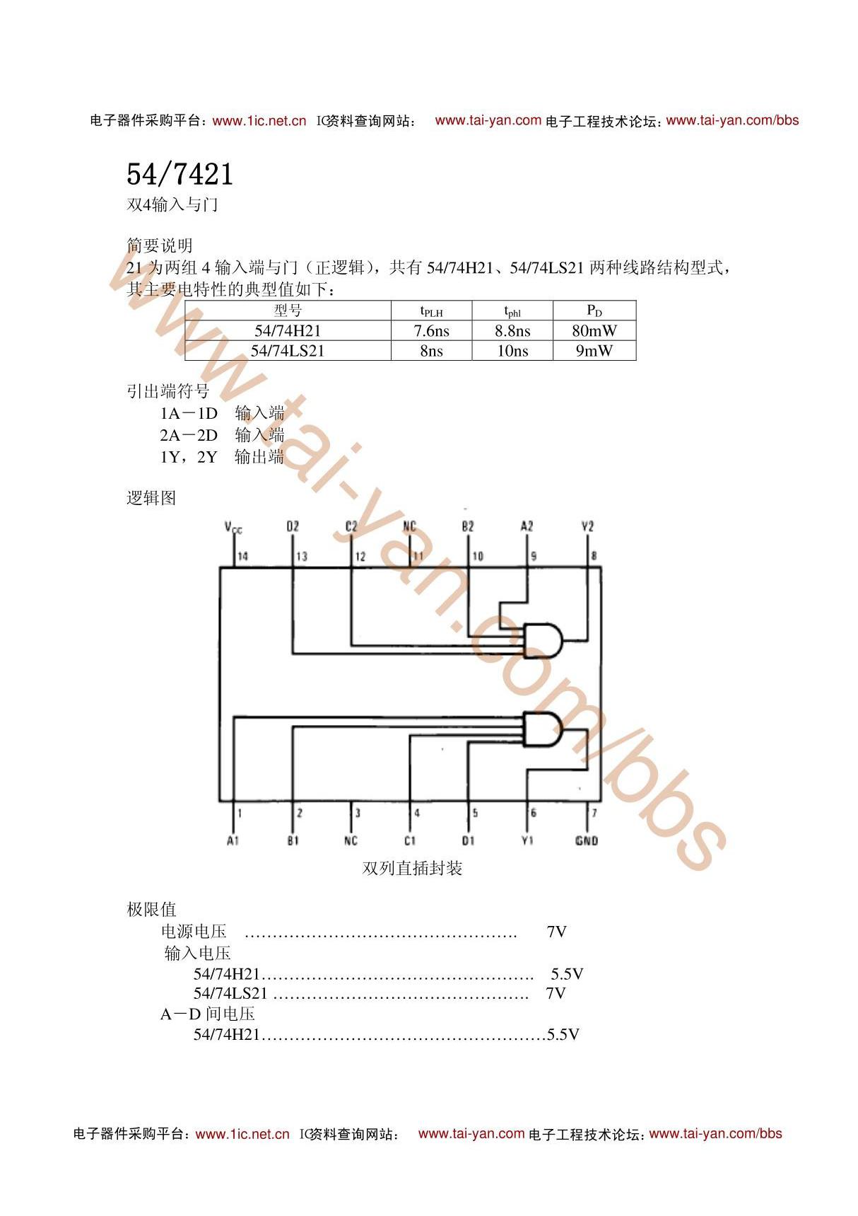 74LS21中文资料