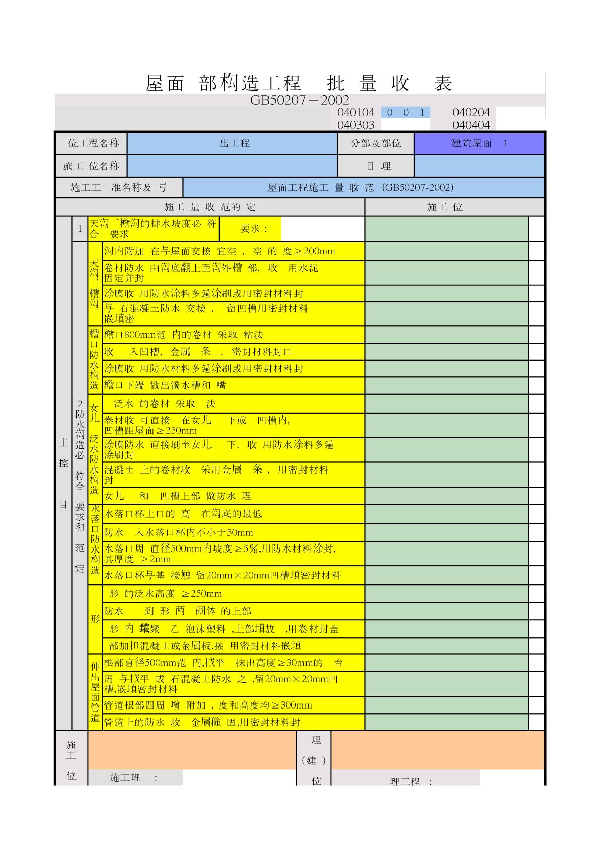 屋面细部构造工程检验批质量验收记录表 PDF