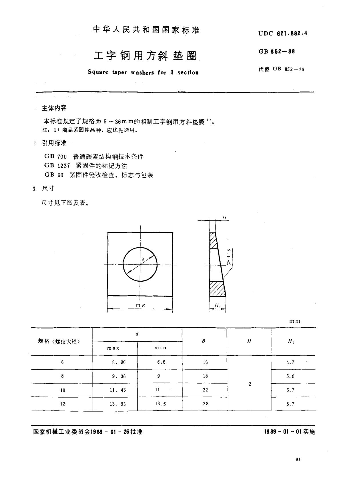 (国家标准) GB 852-1988 工字钢用方斜垫圈 标准