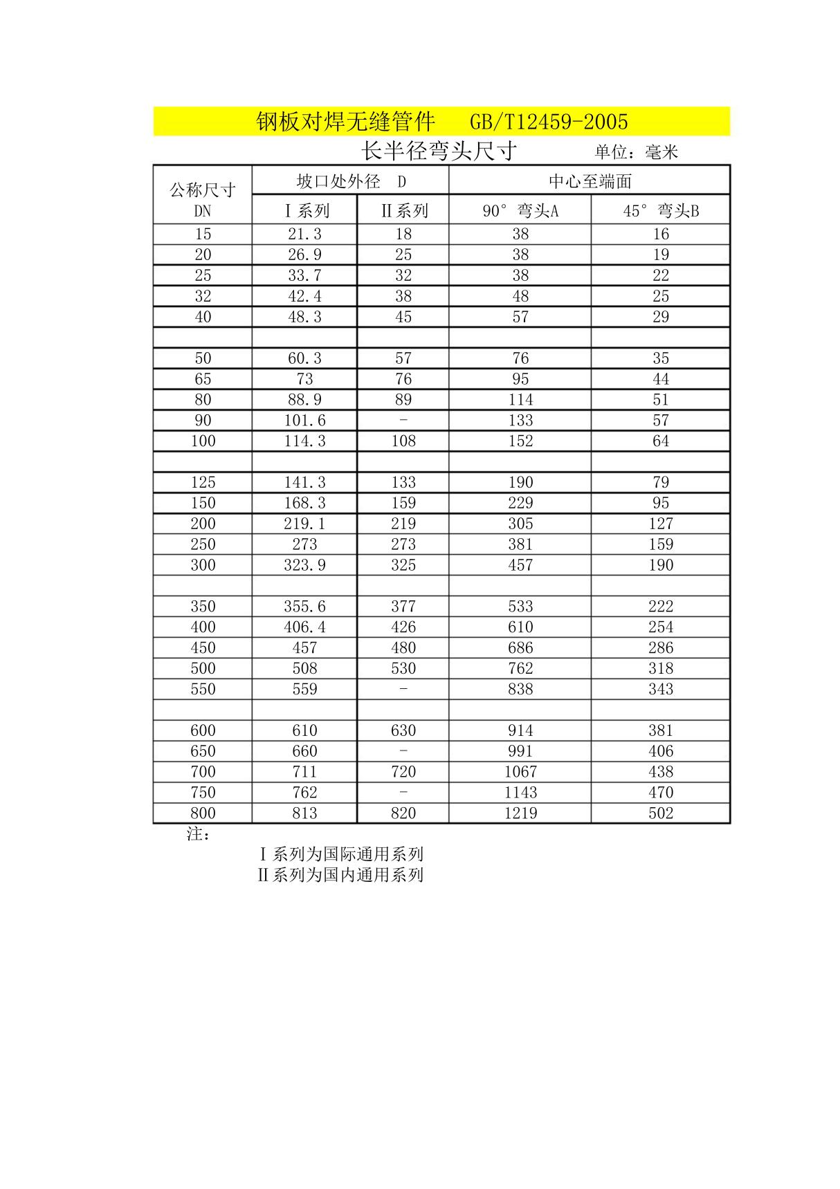 GB.T12459-2005弯头和变径