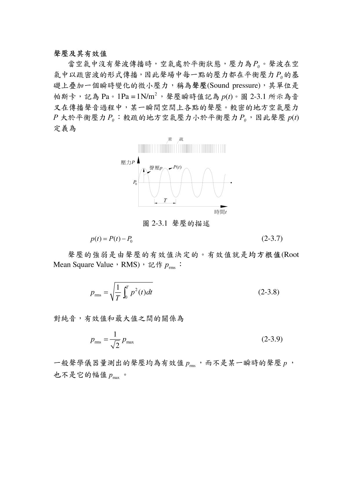 声压及其有效值