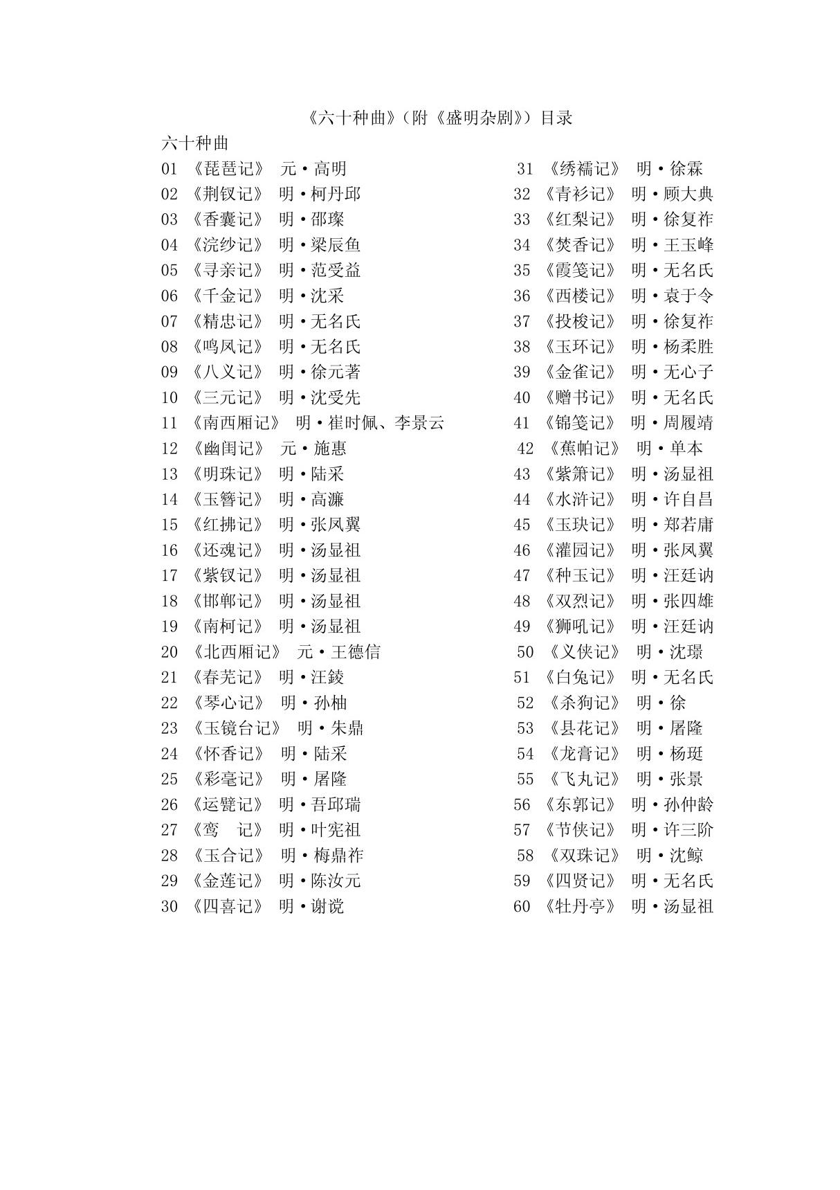 《六十种曲》目录 PDF