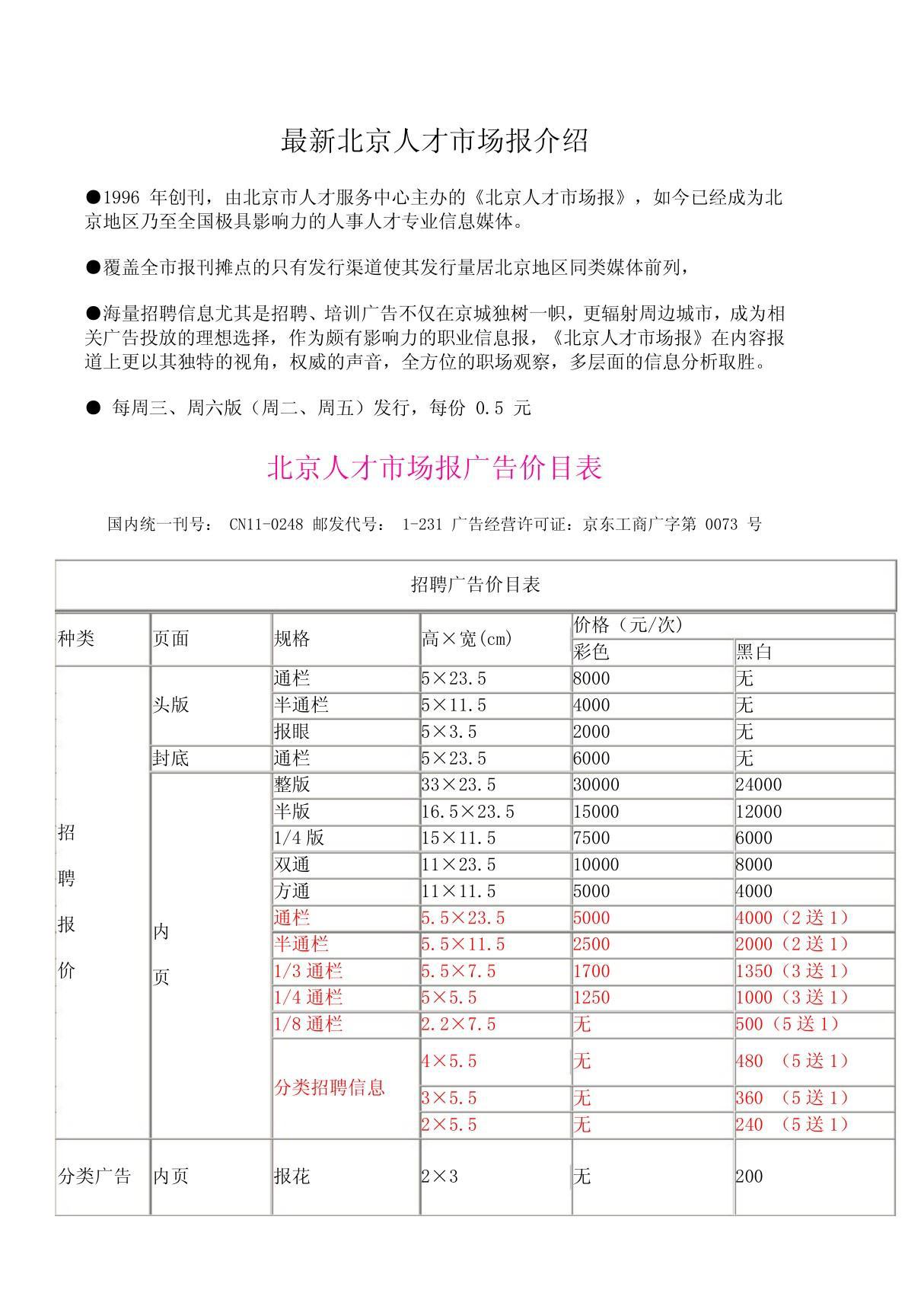 最新北京人才市场报介绍