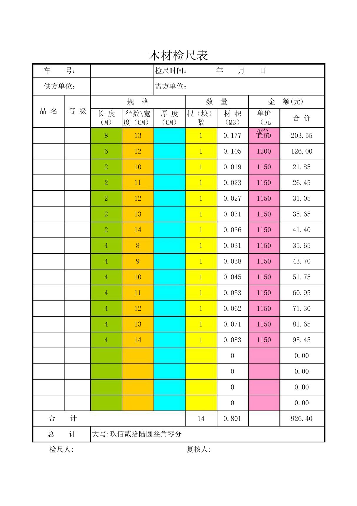 木桩材积表