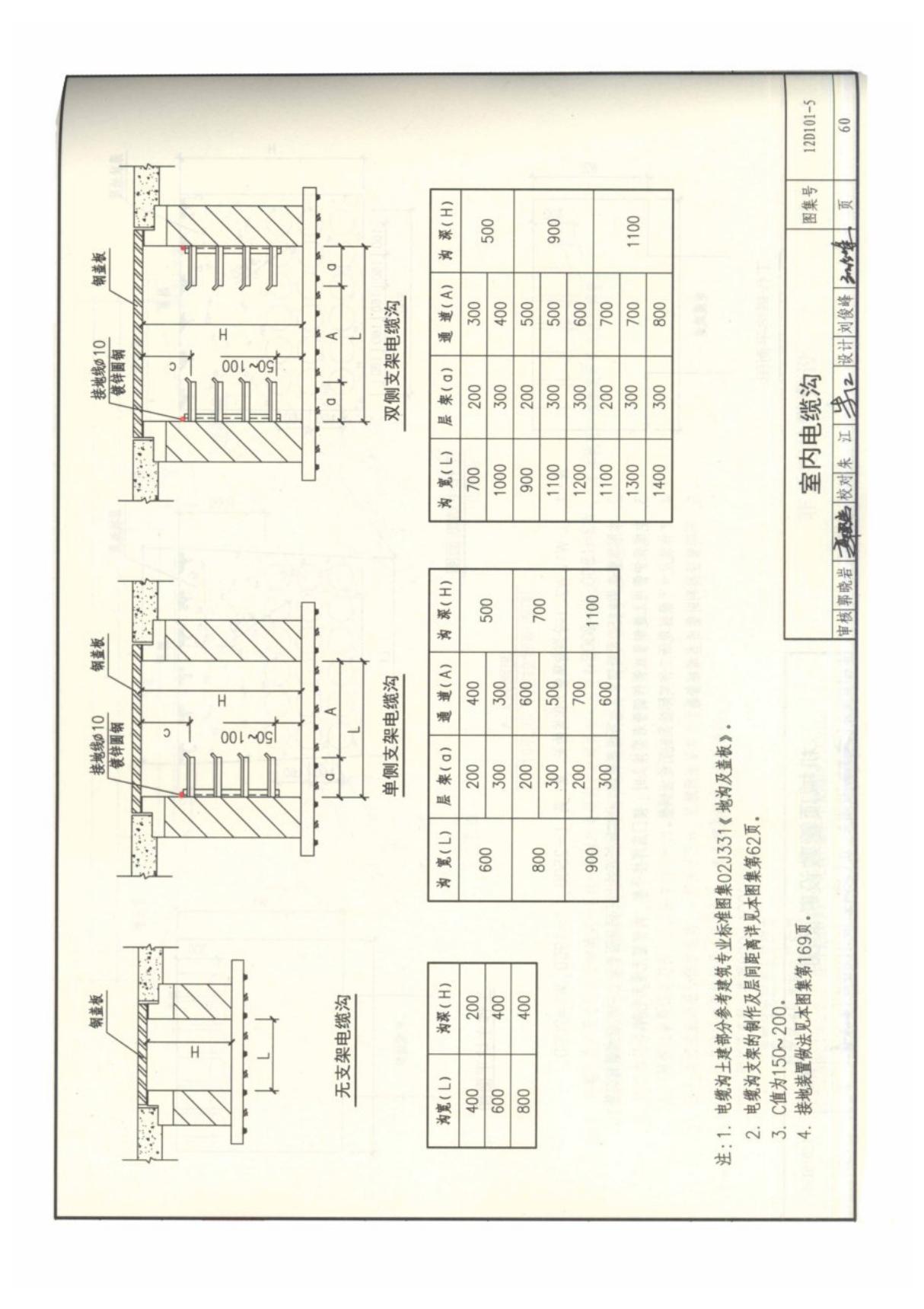 最新国标图集12D101-5 110kV及以下电缆敷设2