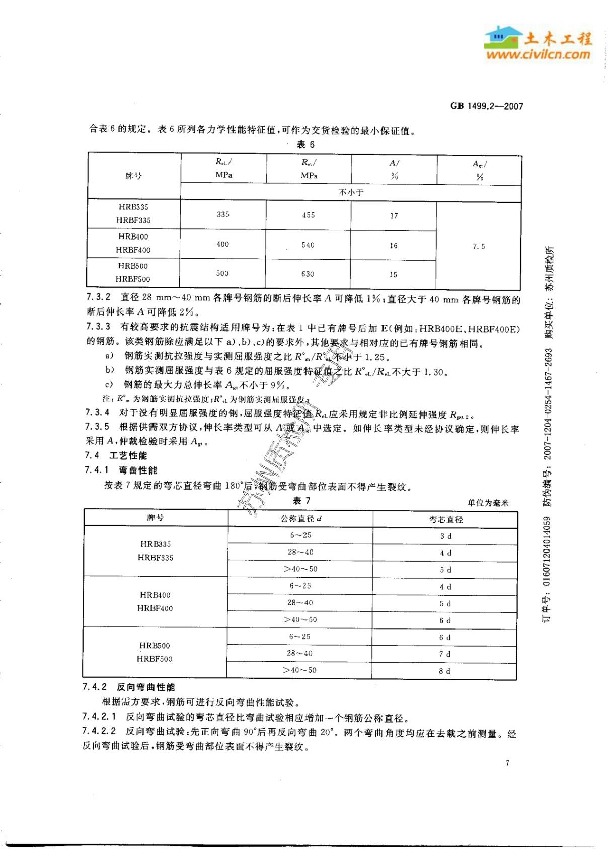 最新国家标准GB1499.2-2007《钢筋混凝土用钢第二部分热轧带肋钢筋》 2