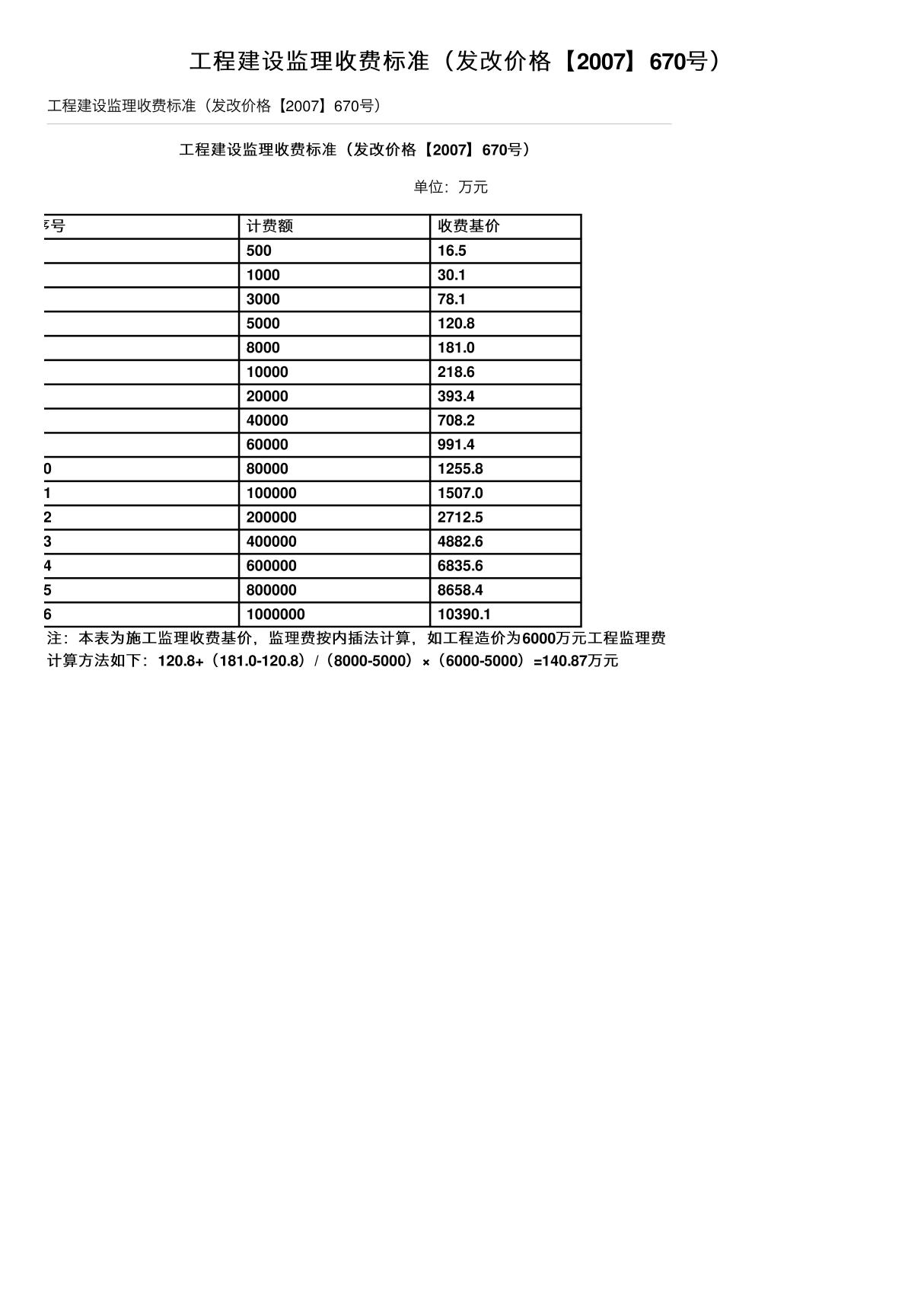 工程建设监理收费标准(发改价格(2007)670号)