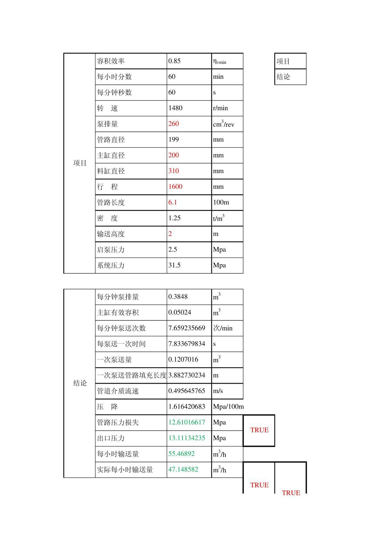 柱塞泵选型