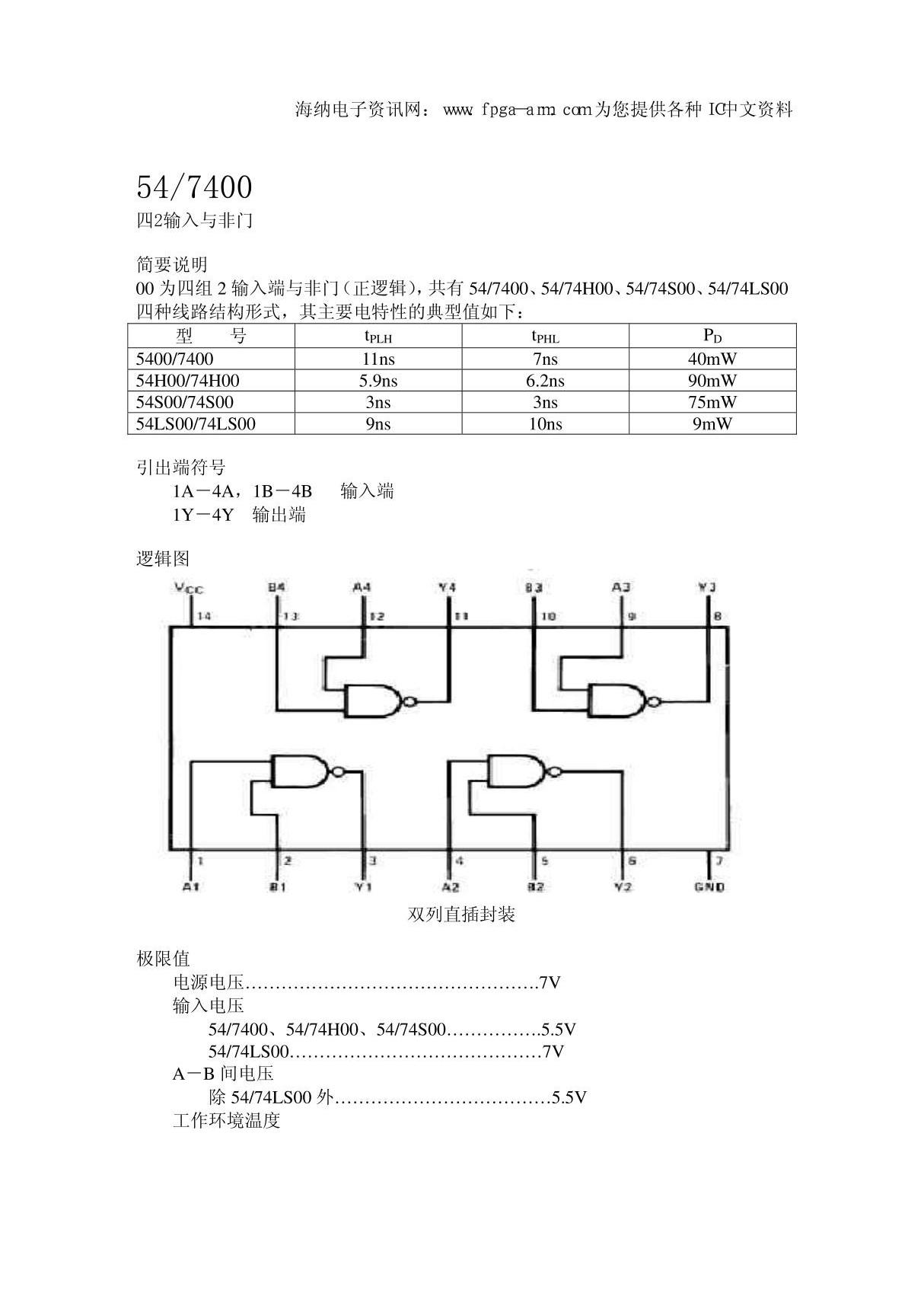 74HC00中文资料