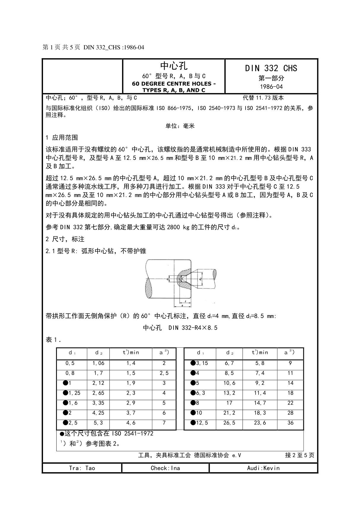 DIN332中文版