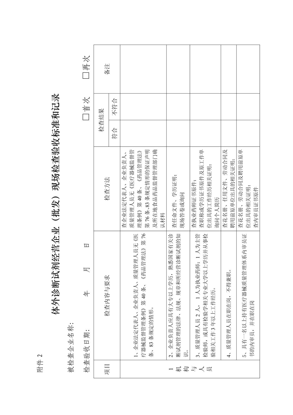 体外诊断试剂经营企业(批发)现场检查验收标准和记录