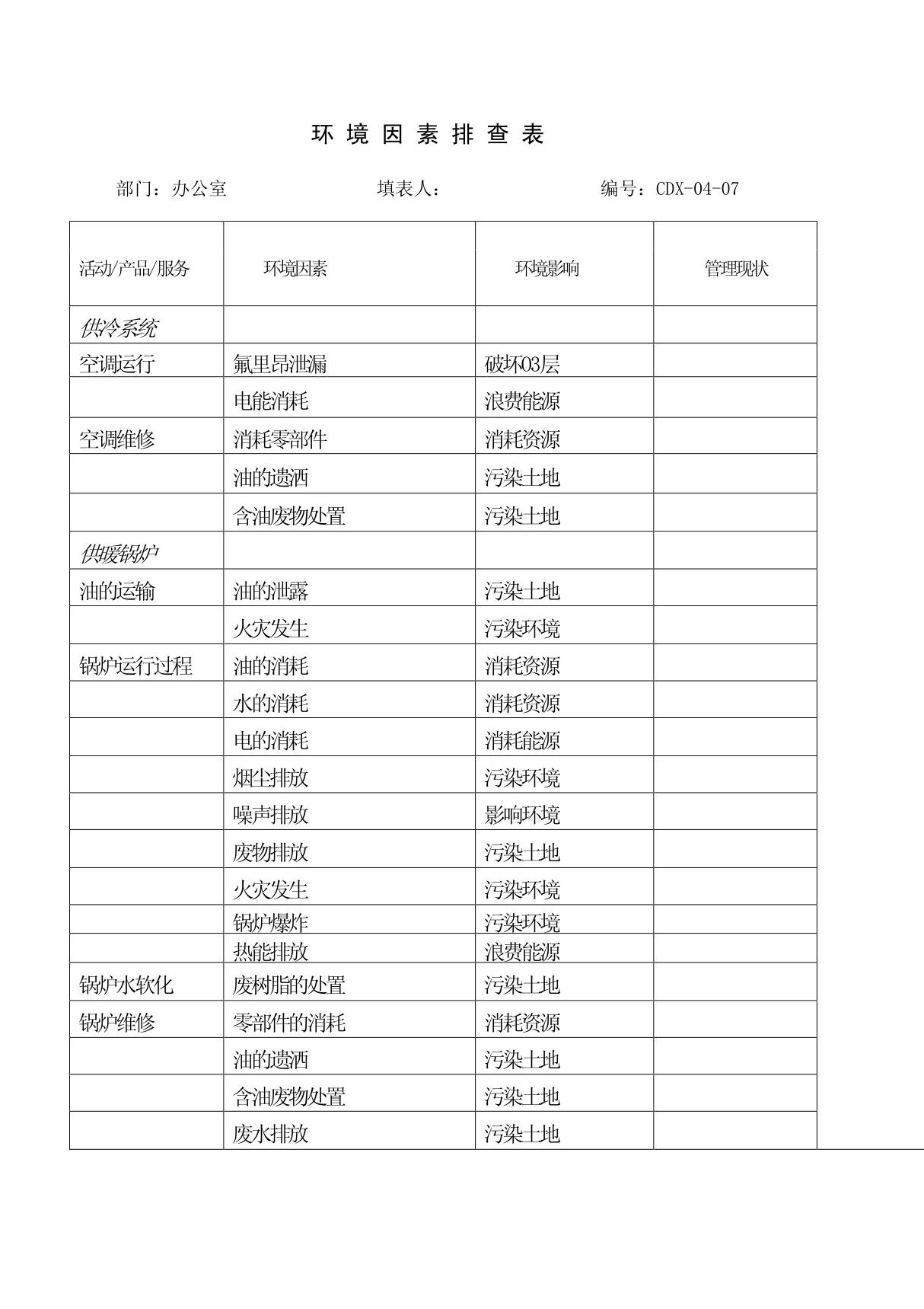 环境因素排查表