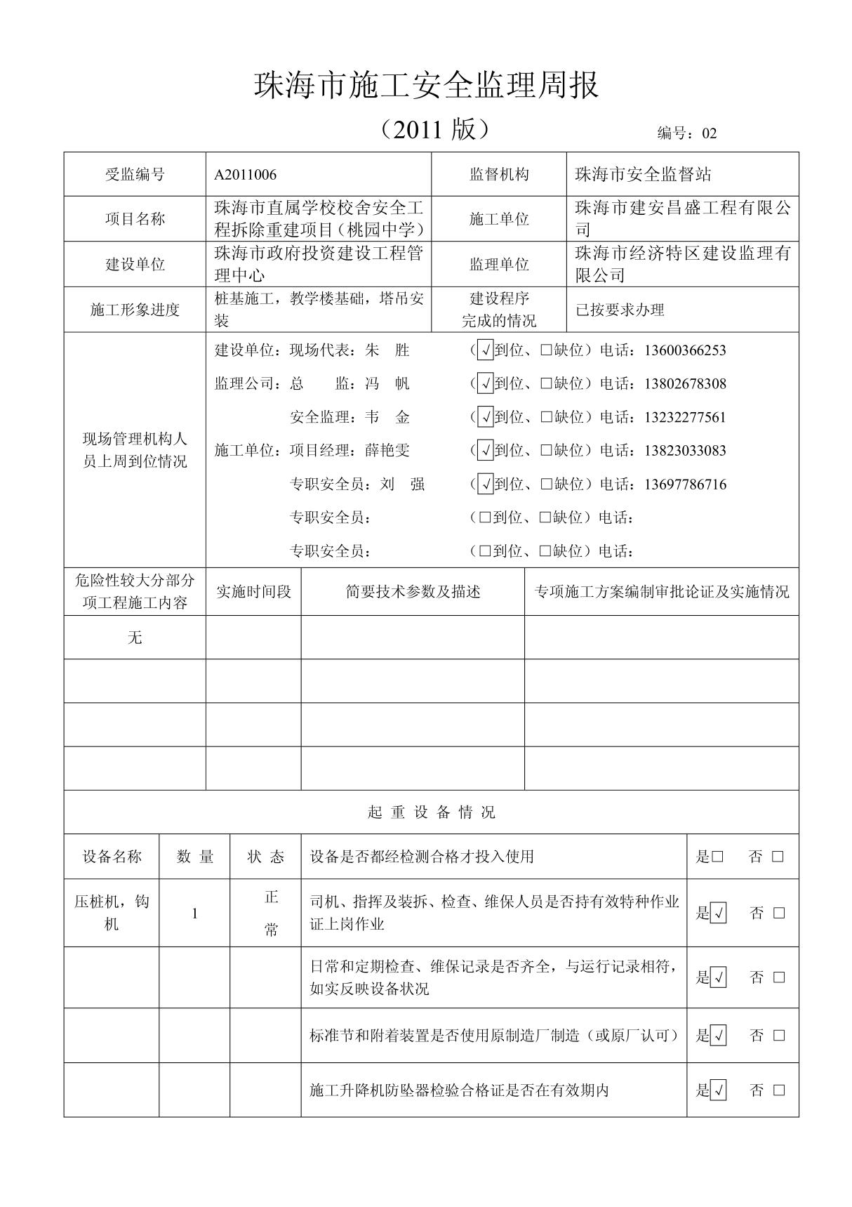 (监理公司)施工安全监理周报模板