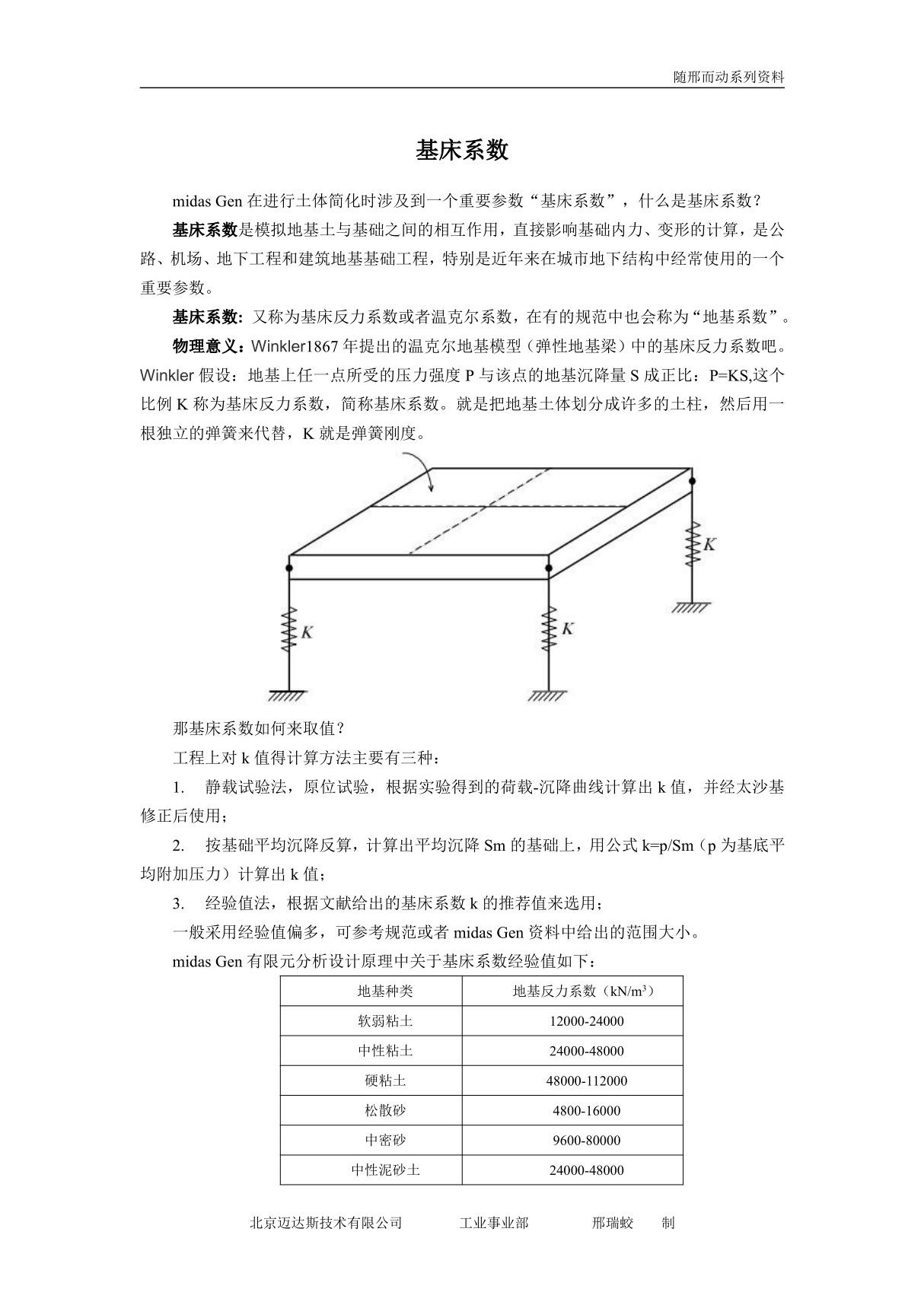 基床系数