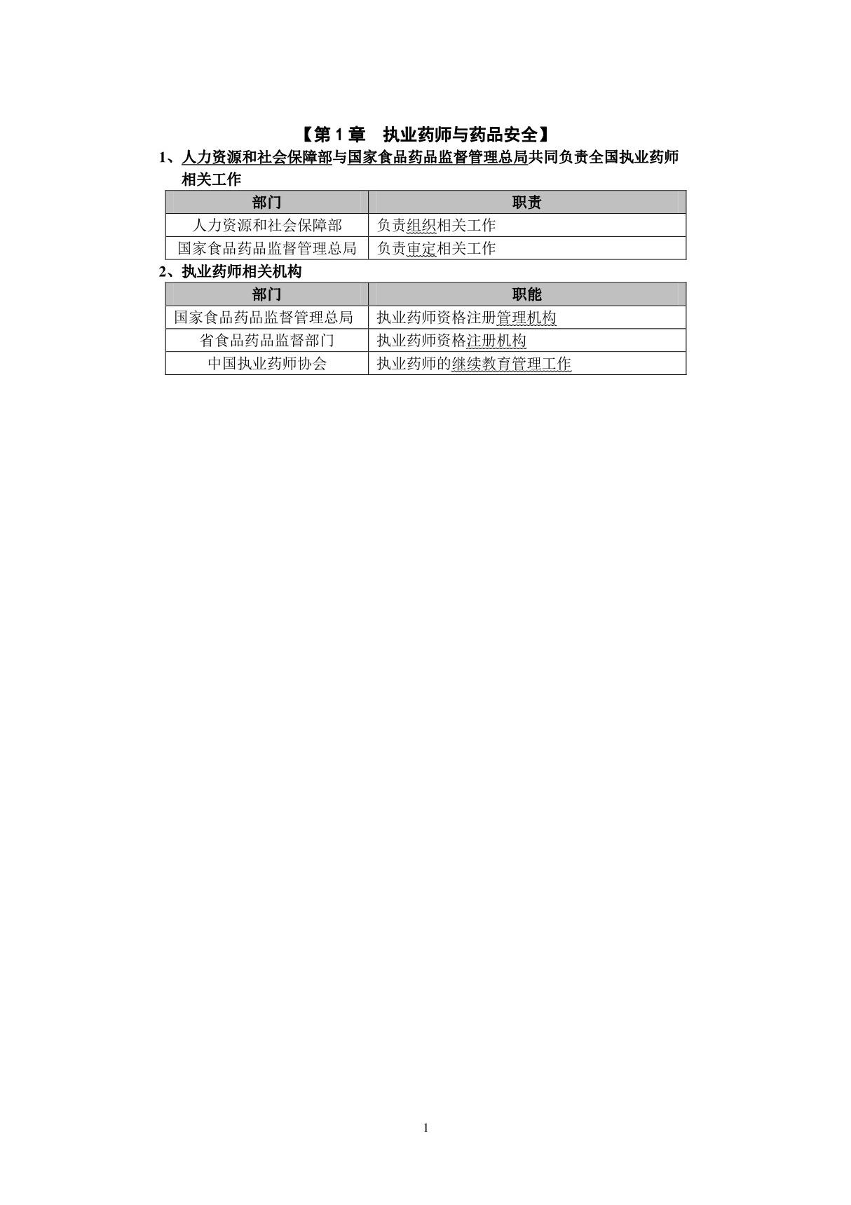 2016年执业药师-药事管理与法规.笔记