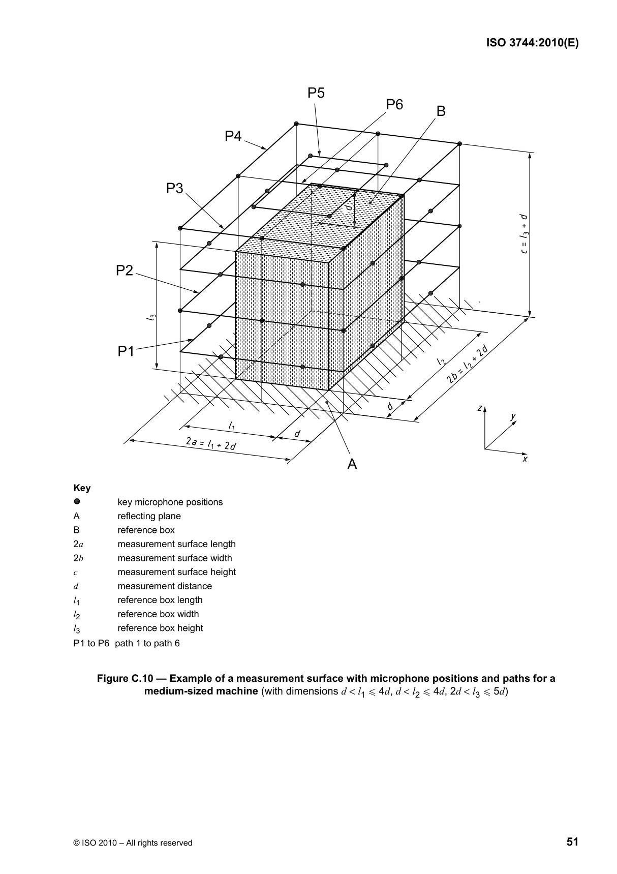 ISO 3744-2010 Standard国际标准化组织国际标准规范电子版下载 3