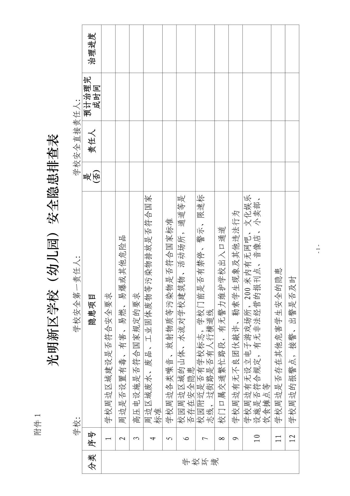 光明新区学校(幼儿园)安全隐患排查表