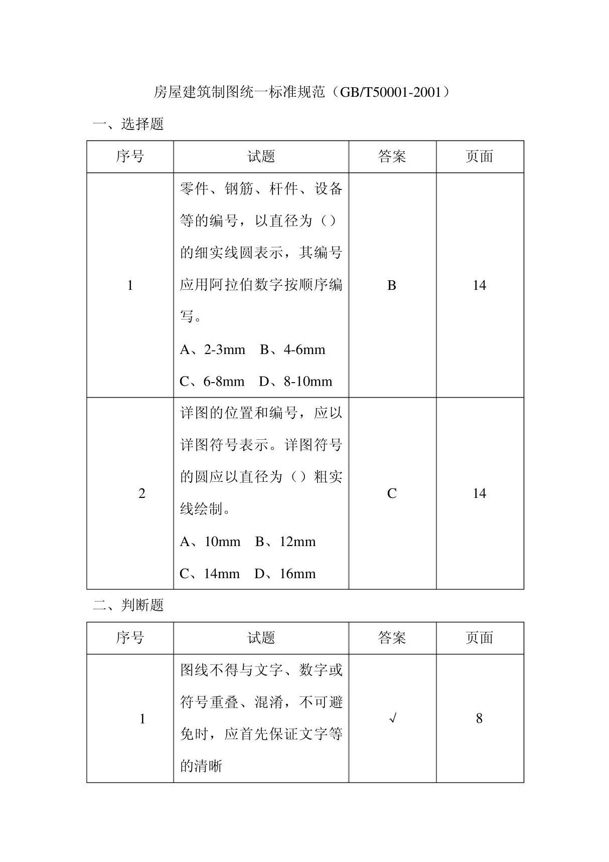 房屋建筑制图统一标准规范(GBT50001-2001)