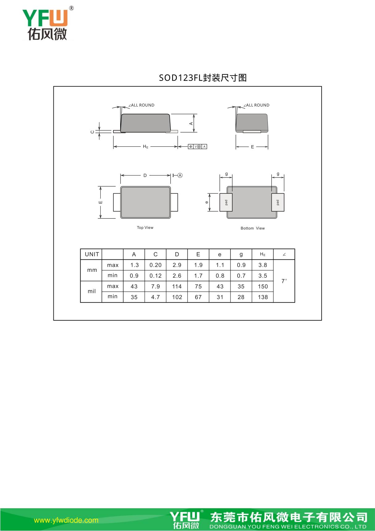 SOD123FL封装尺寸图