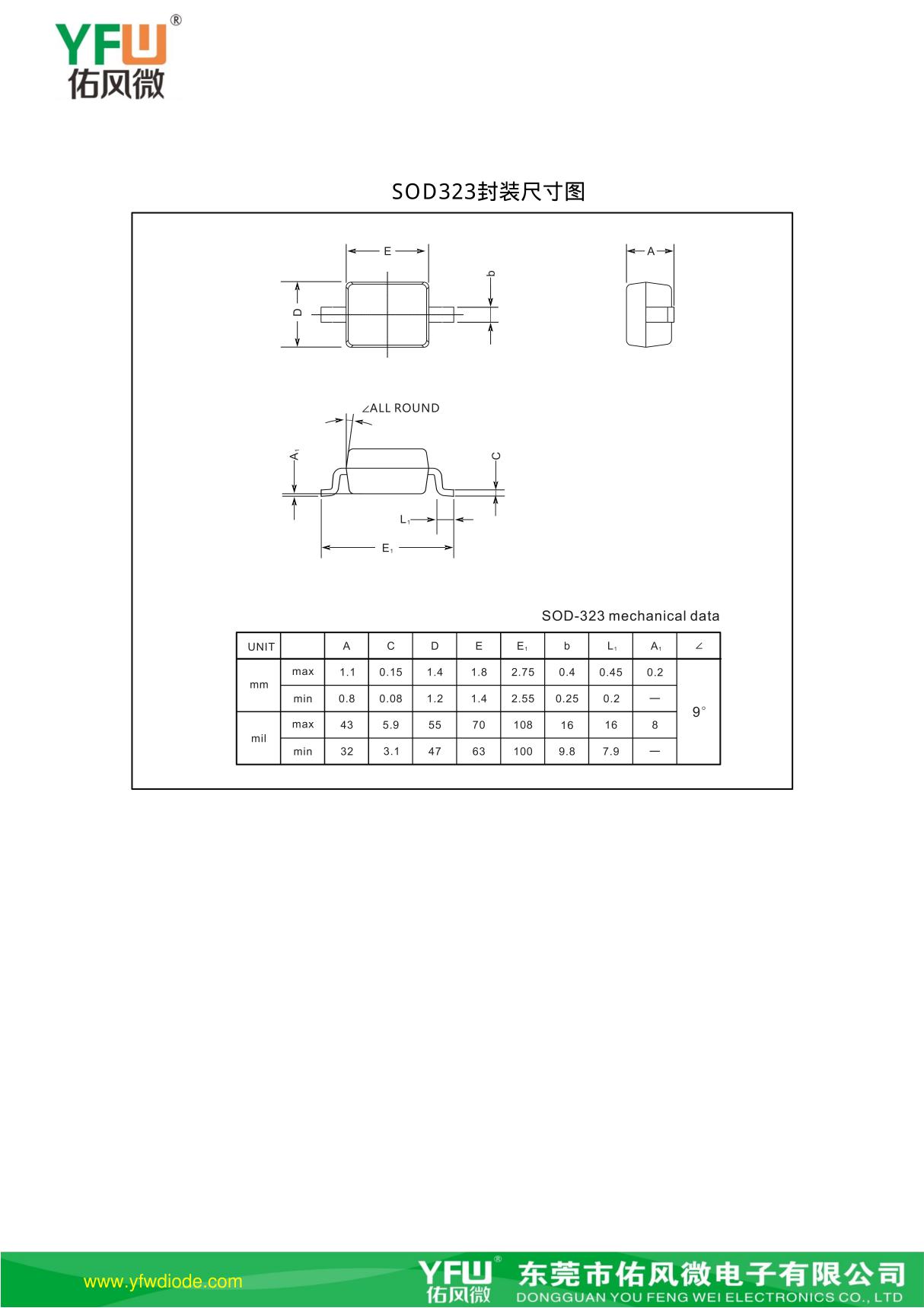 SOD323封装尺寸图