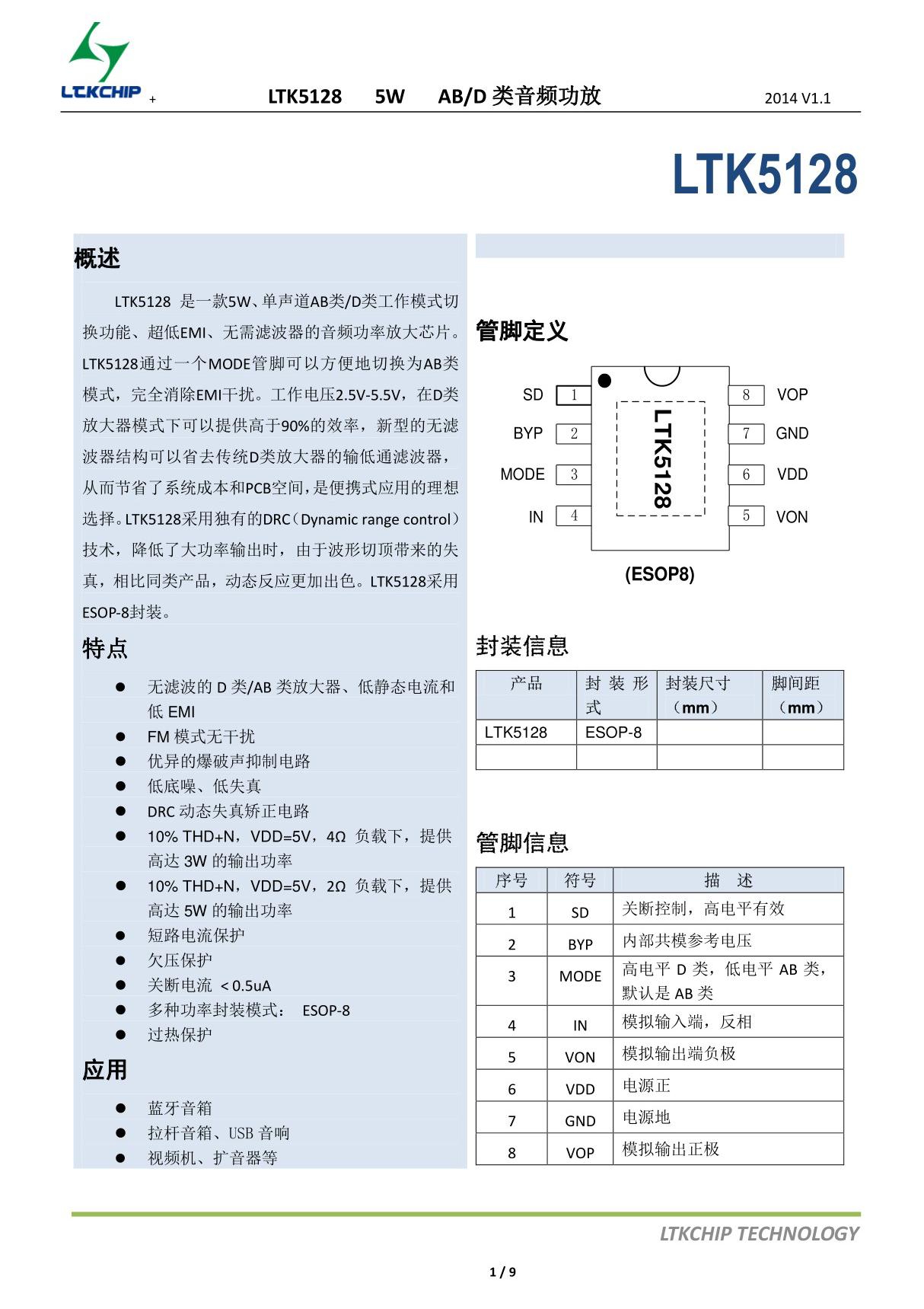 ltk5128