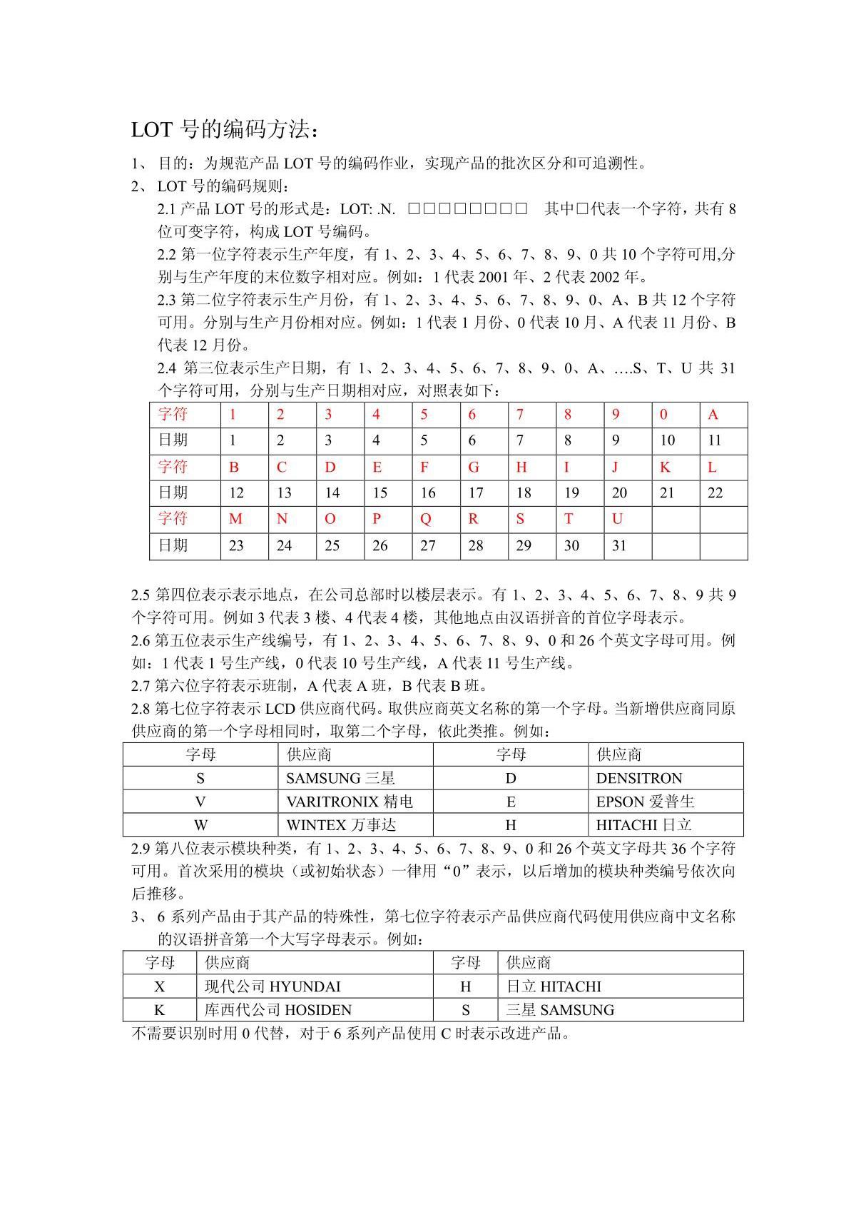 LOT号的编码方法