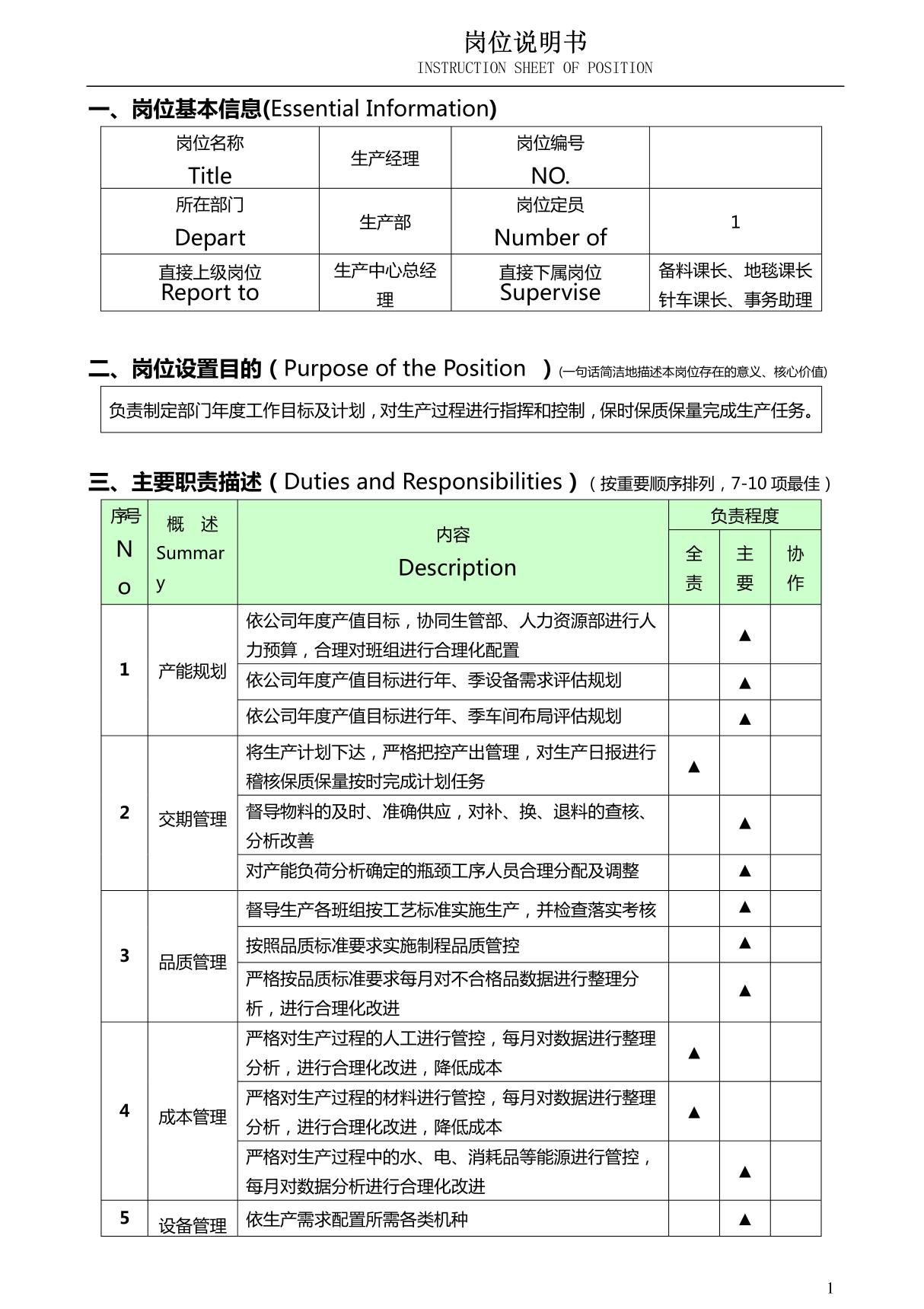 生产经理岗位说明书4