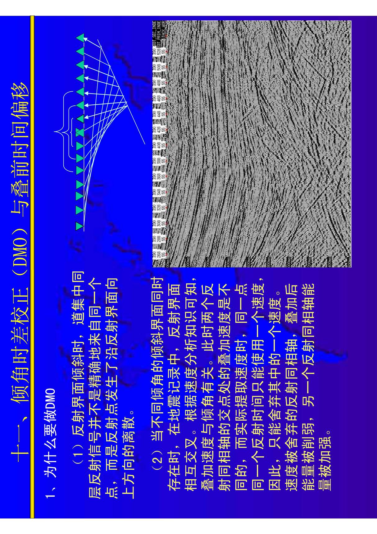 地震资料处理之十一 DMO与PSTM