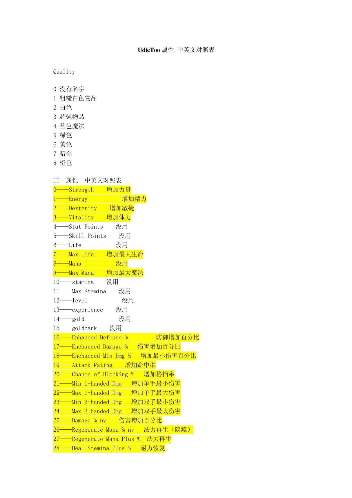 UdieToo属性 中英文对照表