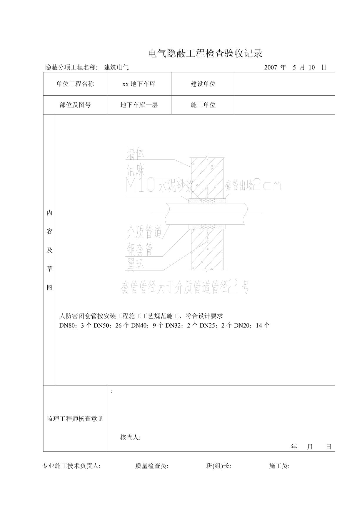 人防--套管 电气隐蔽工程检查验收记录