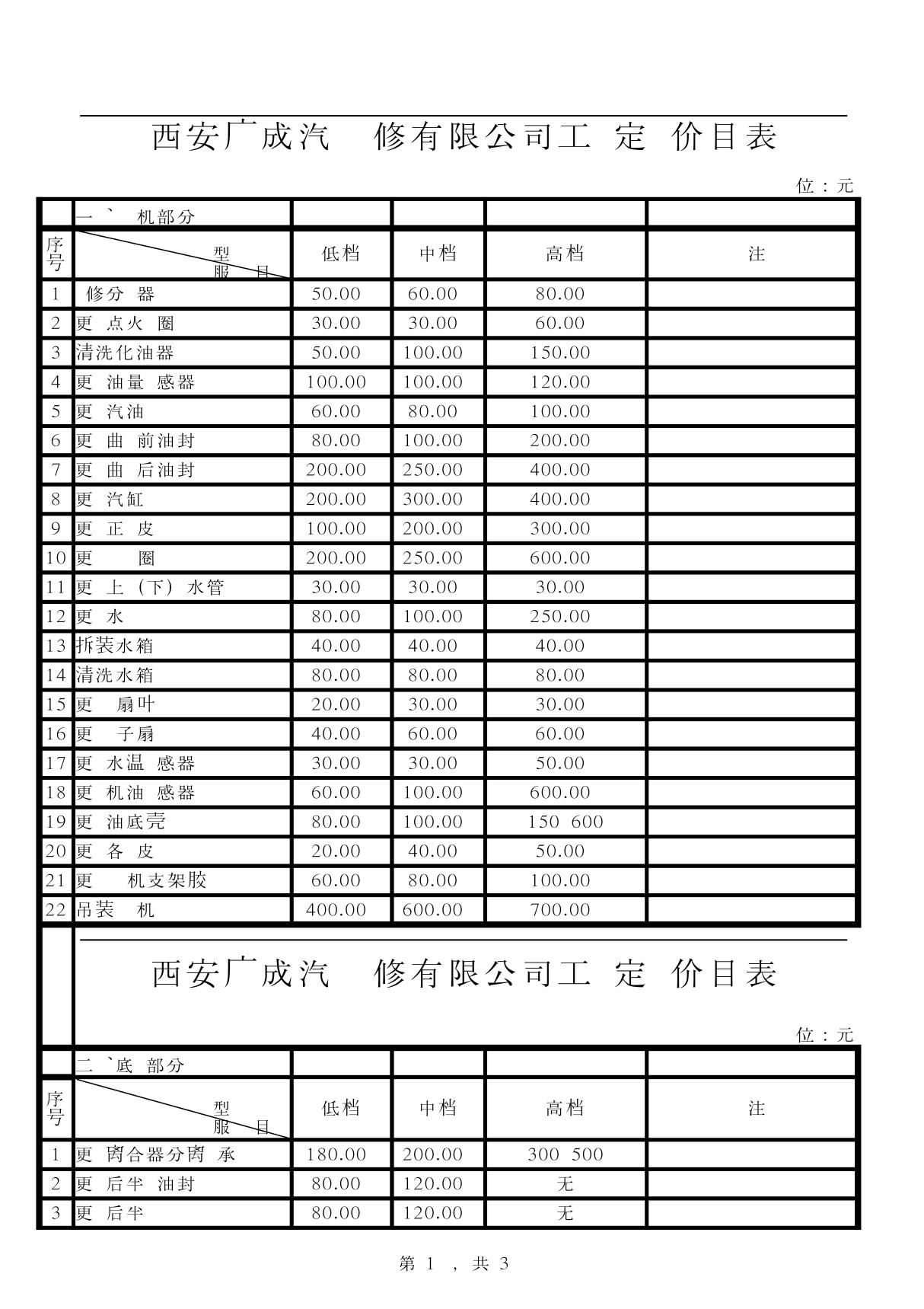 汽车维修工时定额价目表 xls