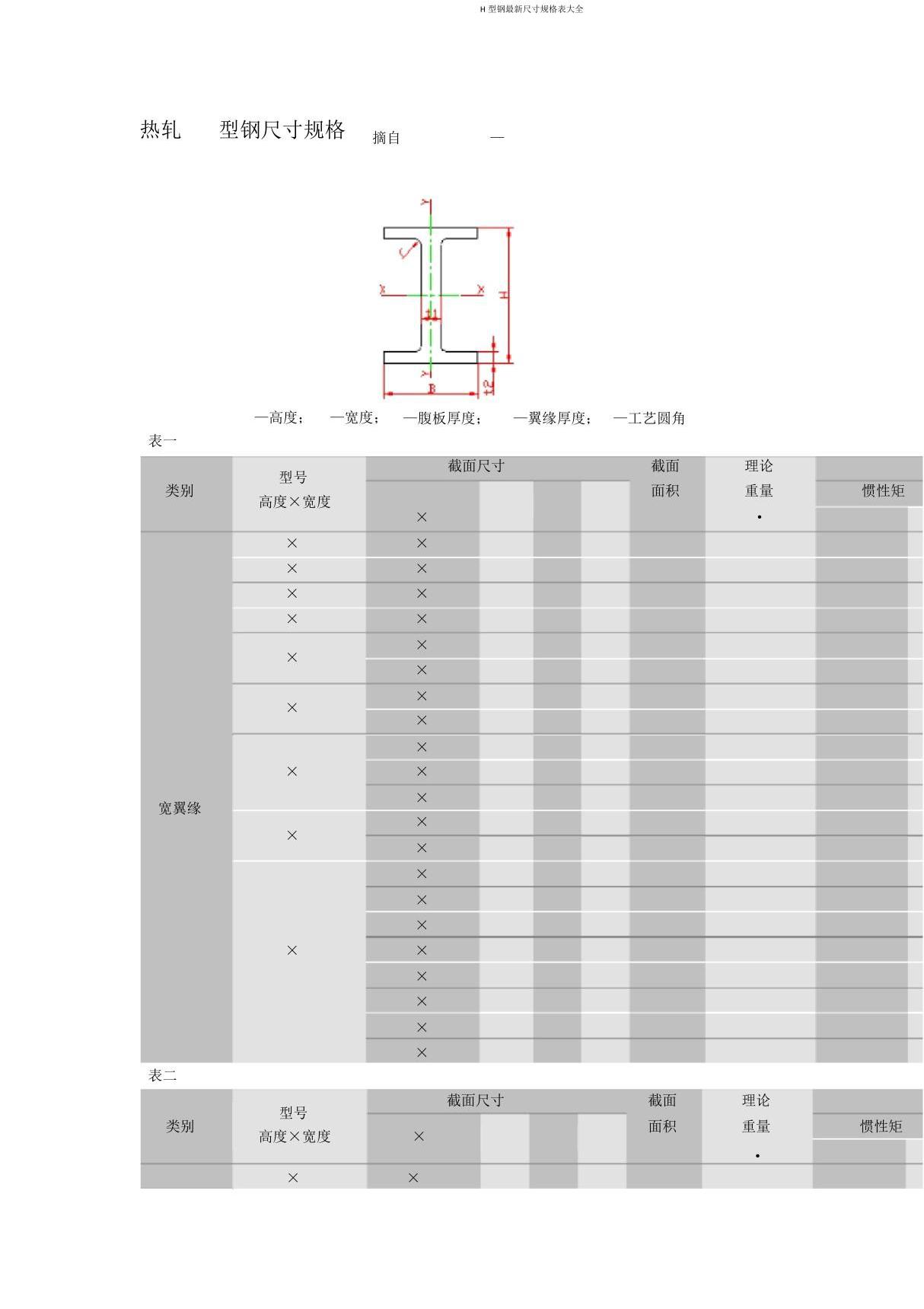 H型钢尺寸规格表大全