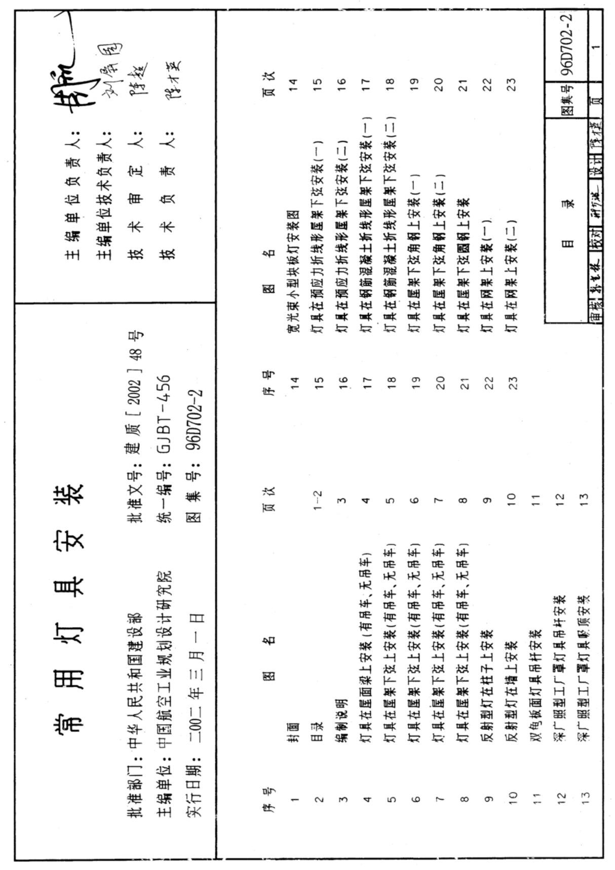 96D702-2《常用灯具安装》