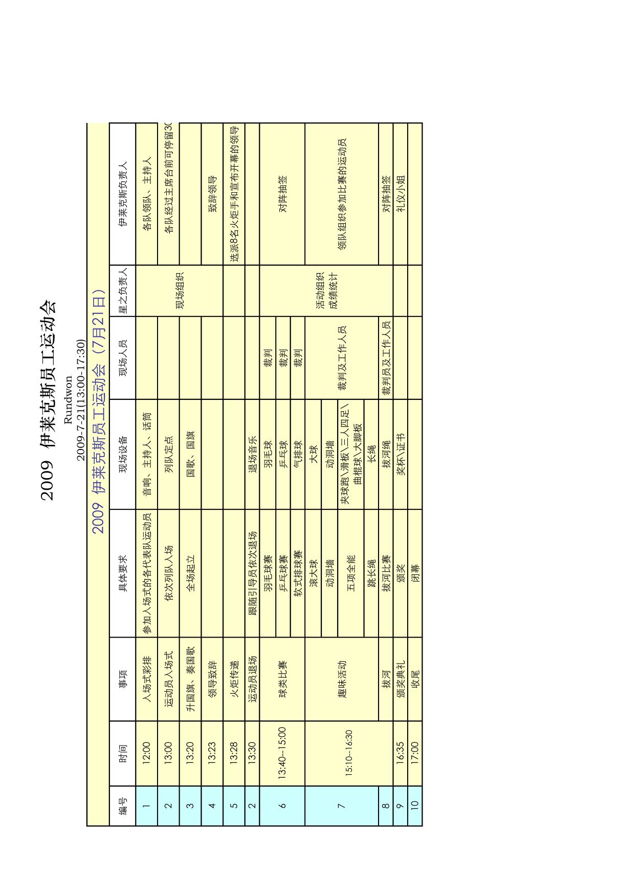 伊莱克斯运动会流程rundown