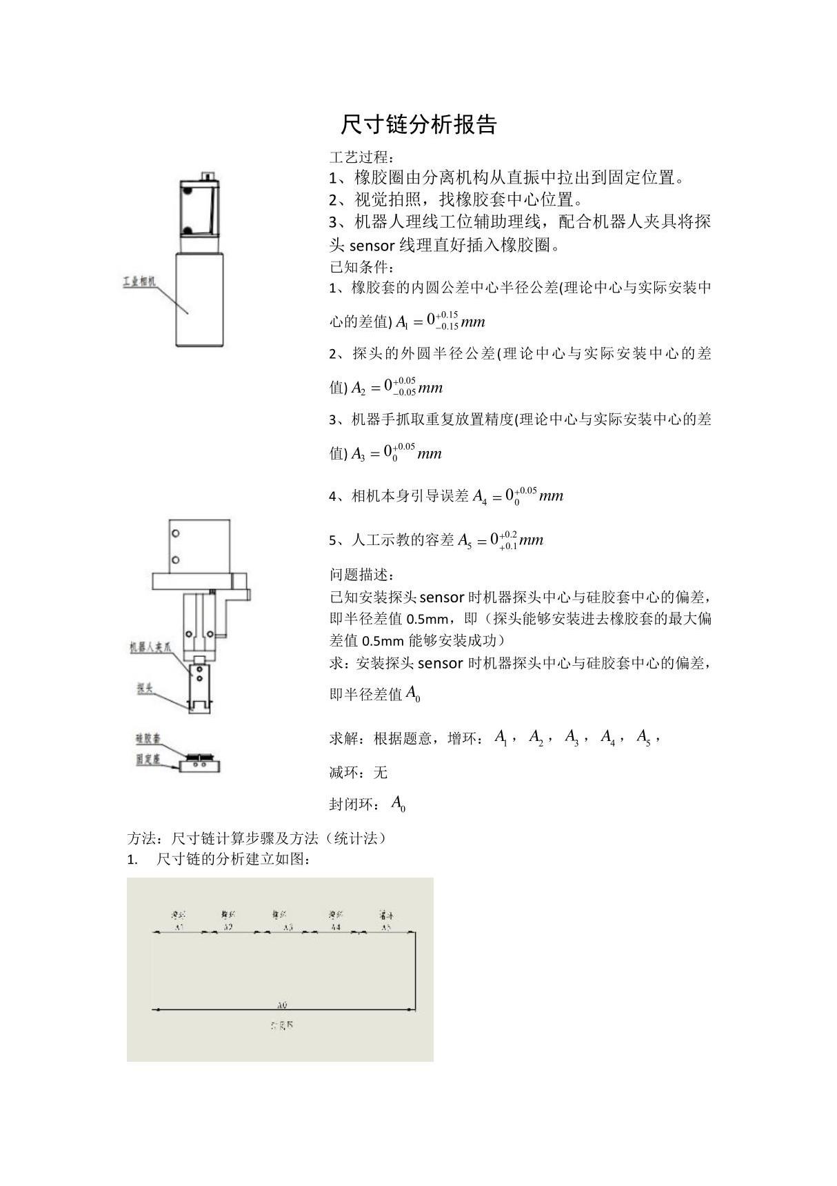 尺寸链典型案例计算分析报告