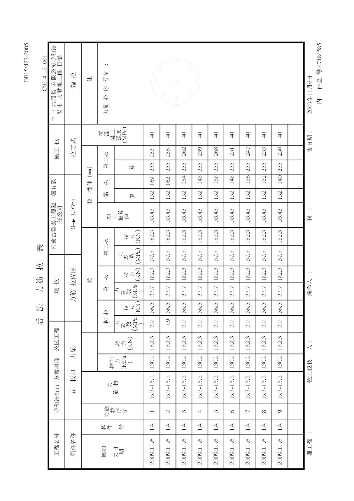 后张法预应力筋张拉记录表1