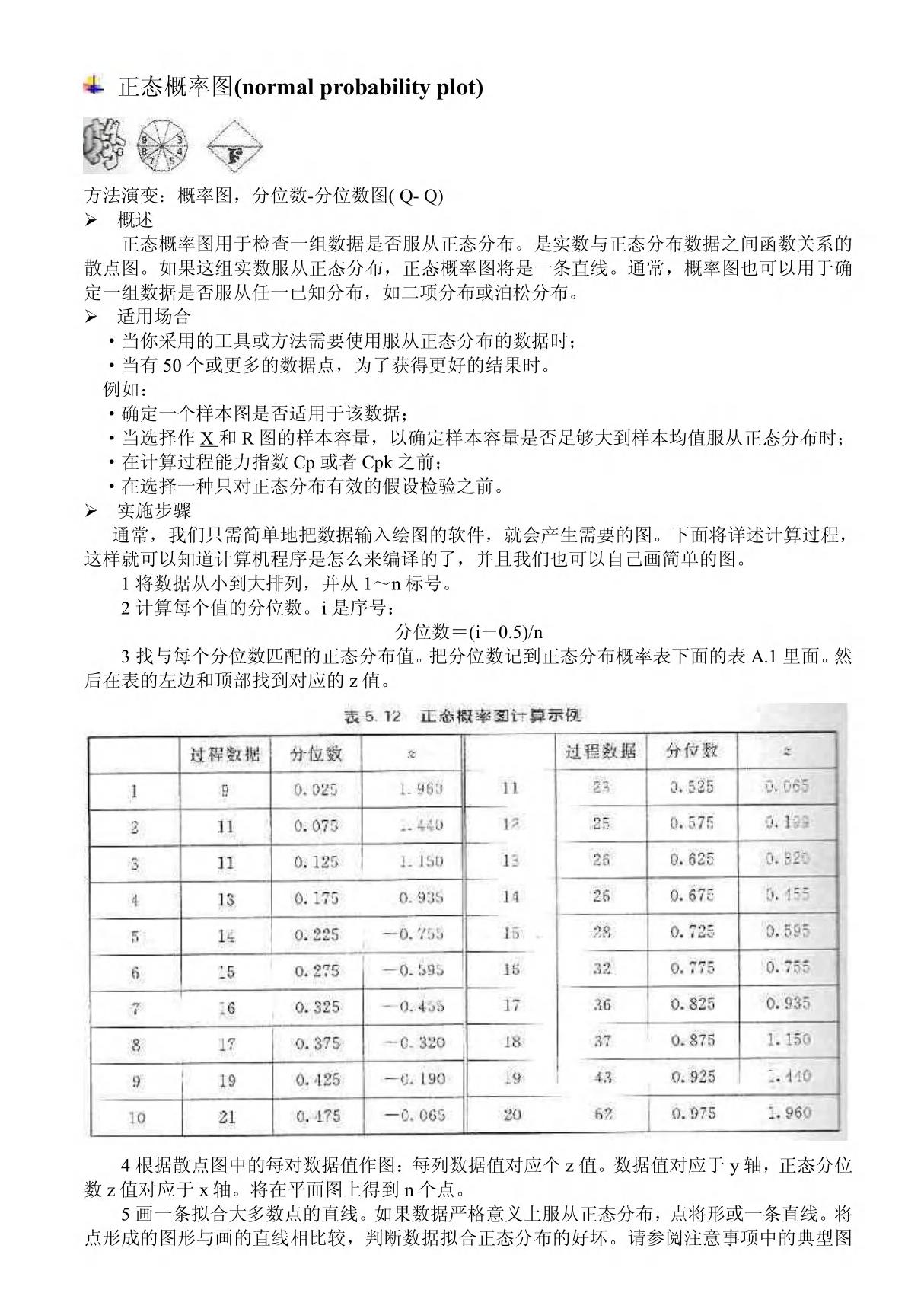 正态概率图(normal probability plot)