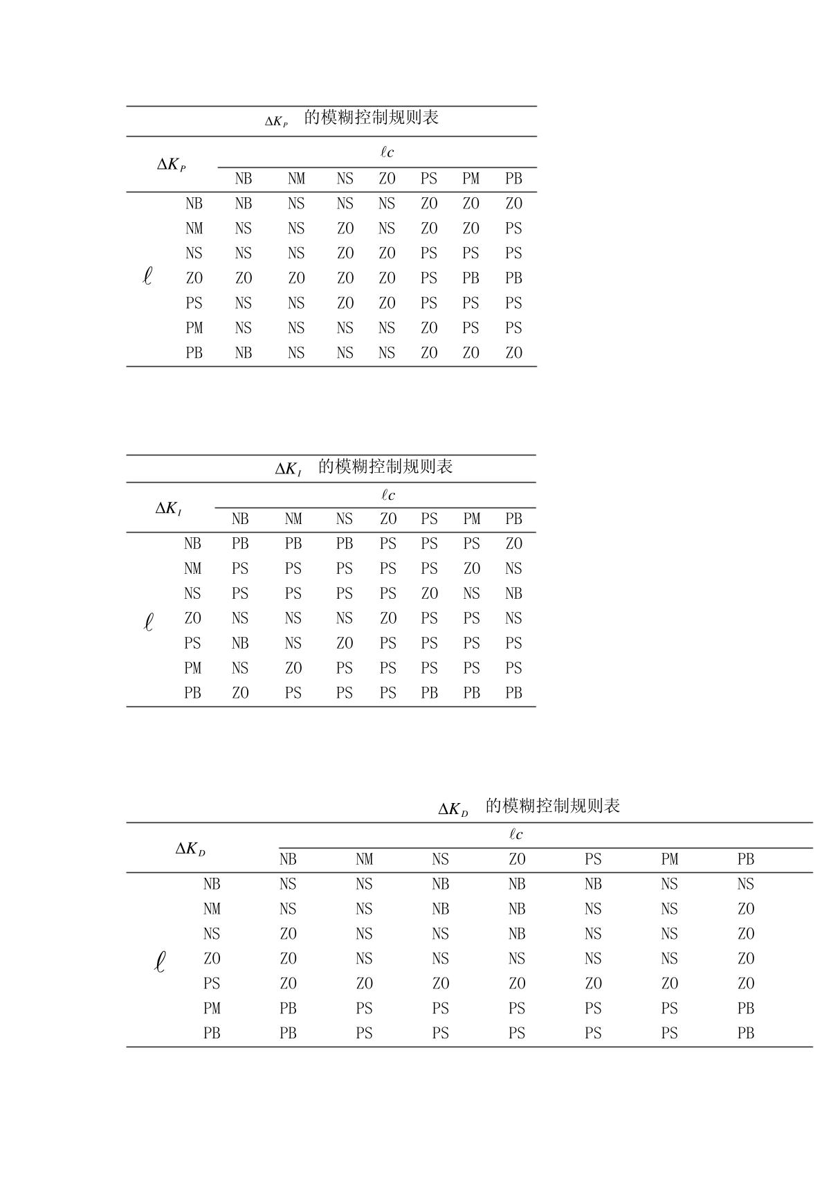 模糊控制规则