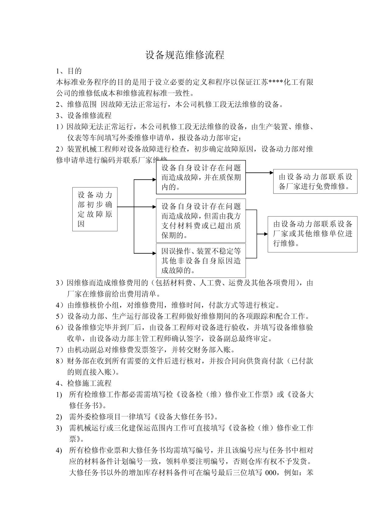 设备规范维修流程