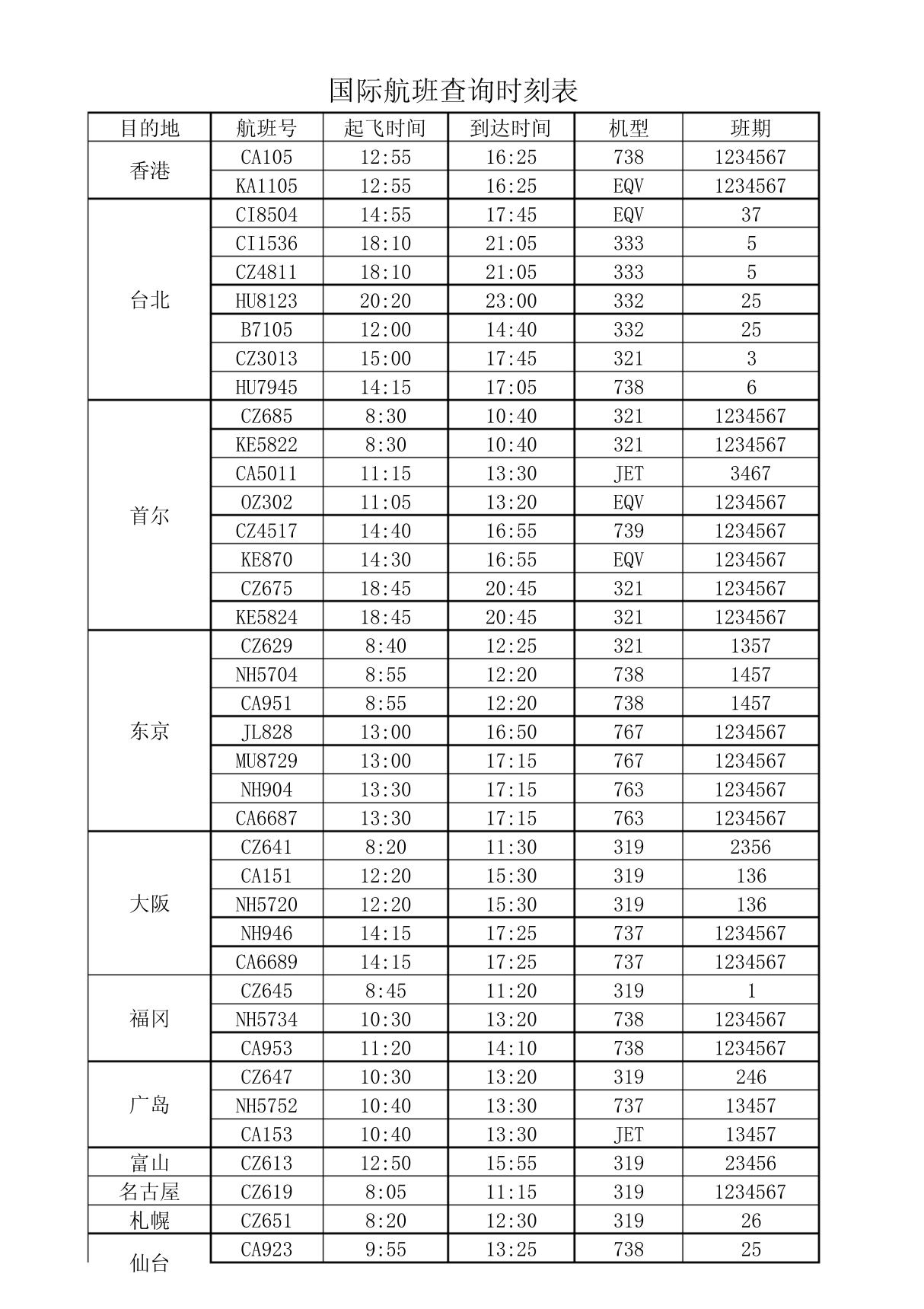 国际航班查询时刻表