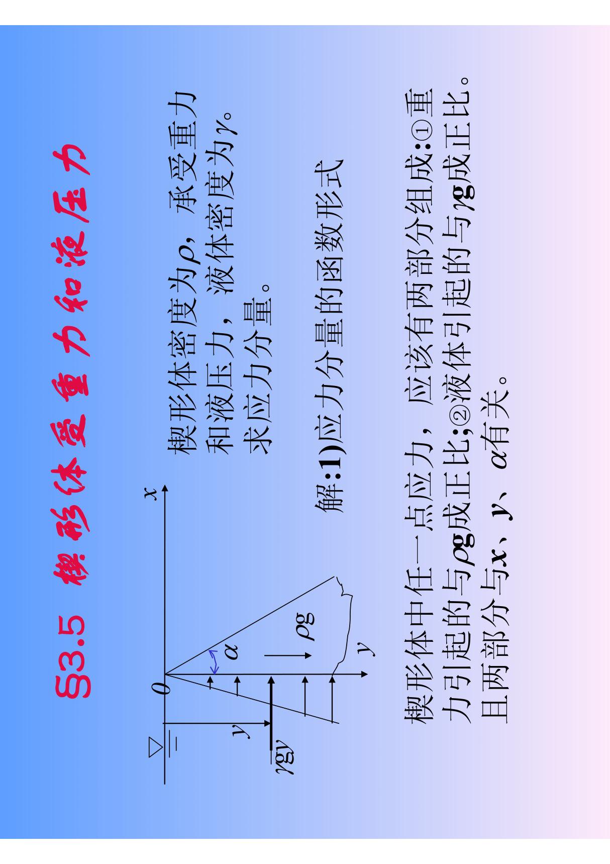 第三章(5)楔形体