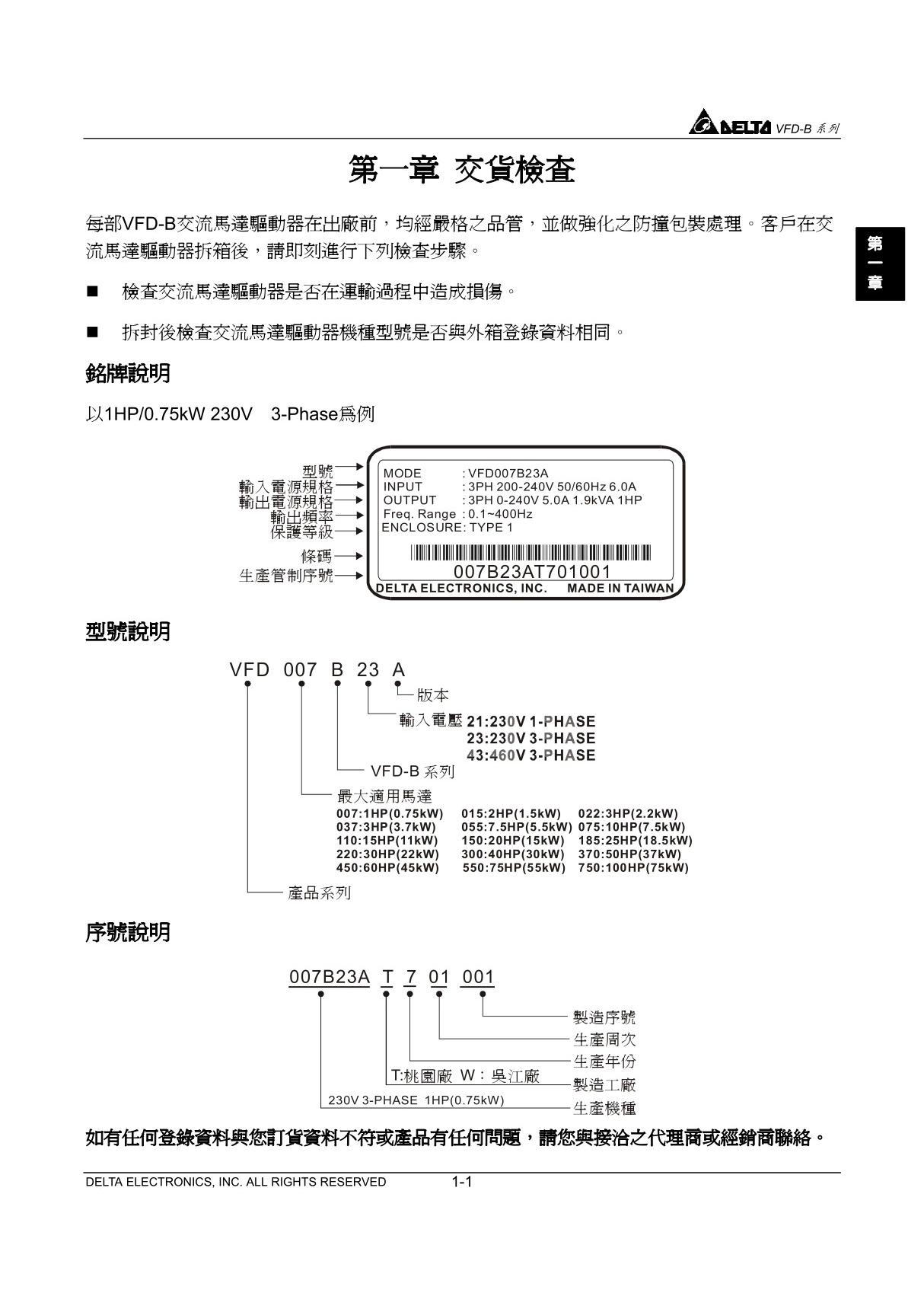 变频器说明书 台达变频器VFD-B系列中文说明书