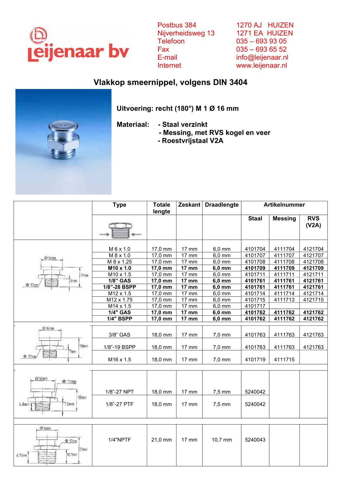 德标油嘴DIN3404