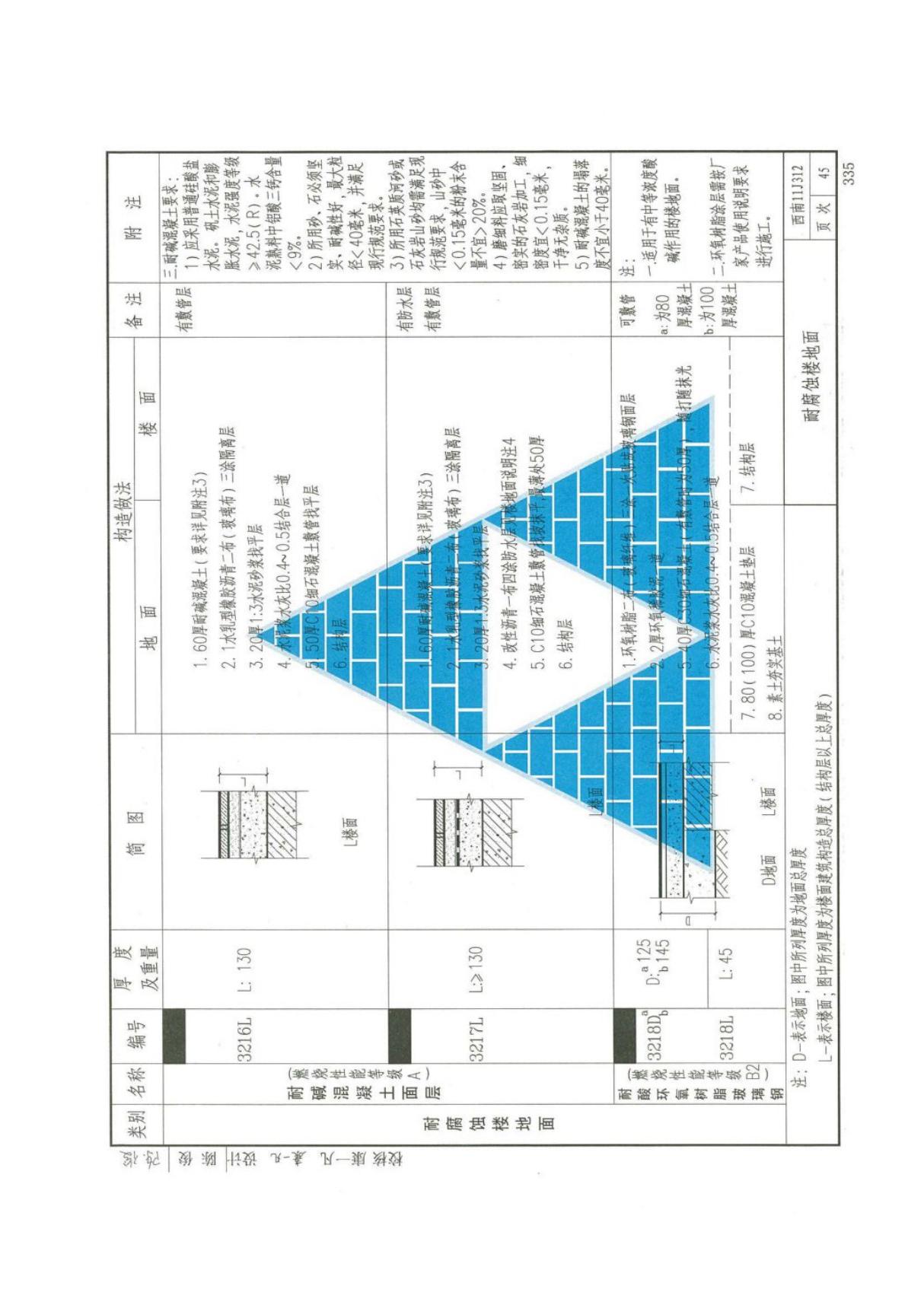 西南地区建筑标准设计通用图集11J312(楼地面)电子版下载 2