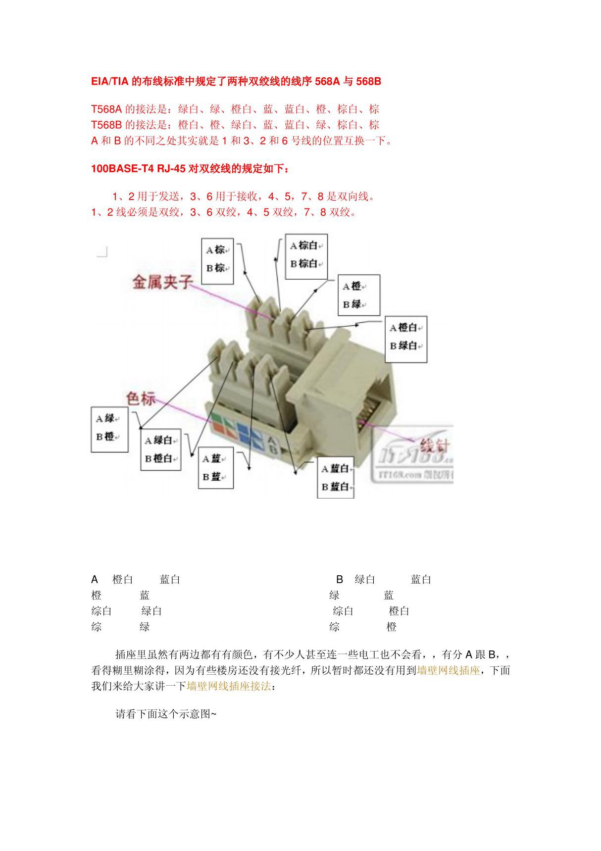 墙壁网线插座接法(图解)