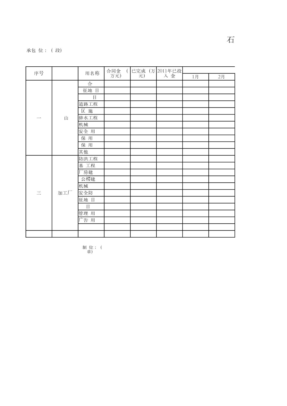 年度资金使用计划表