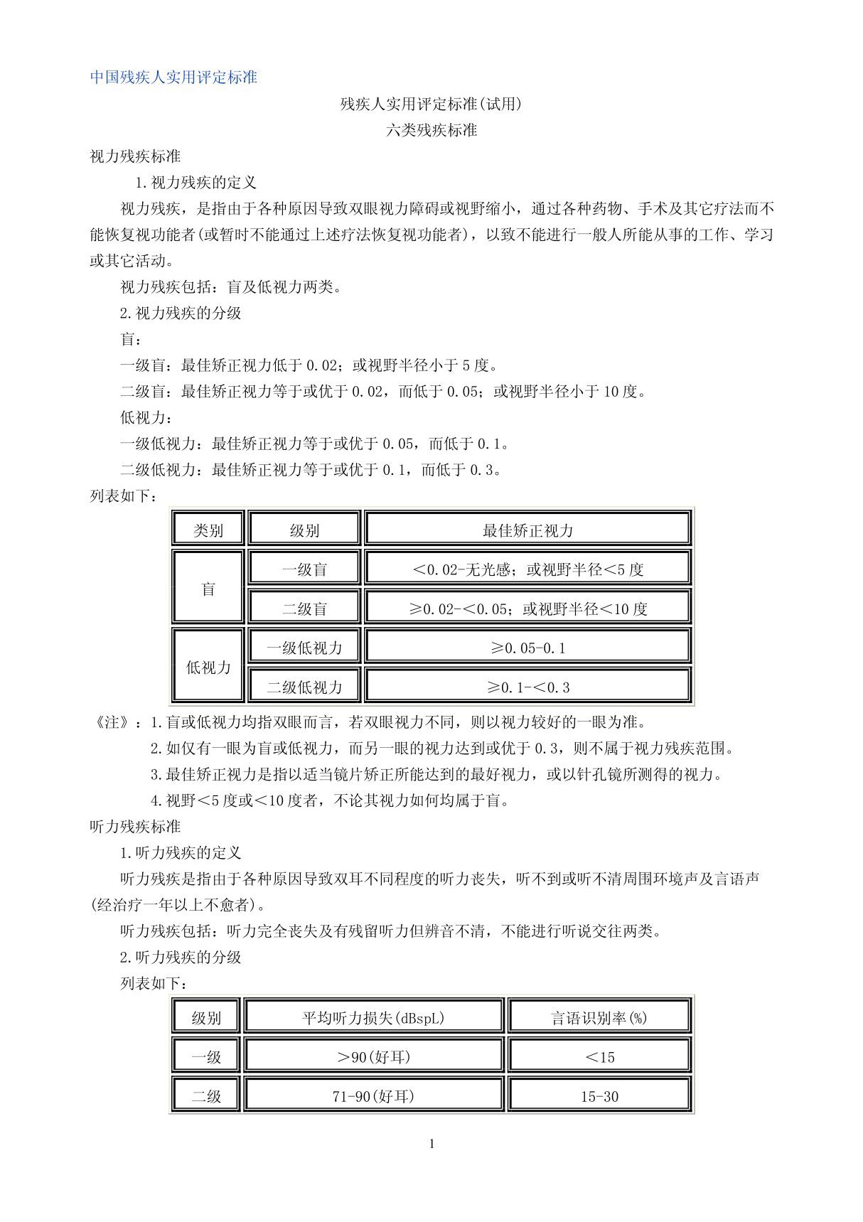 中国残疾人实用评定标准