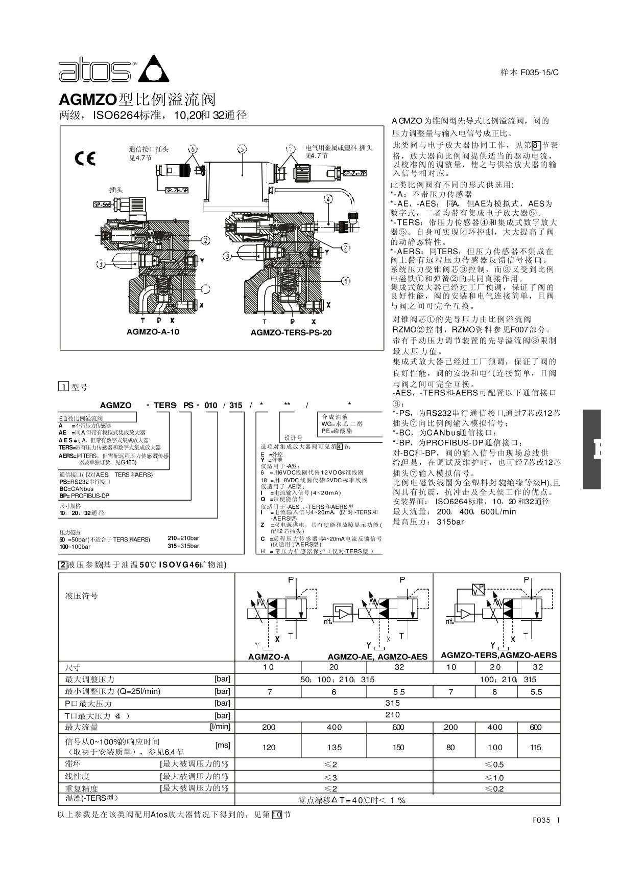 atos-AGMZO型比例溢流阀